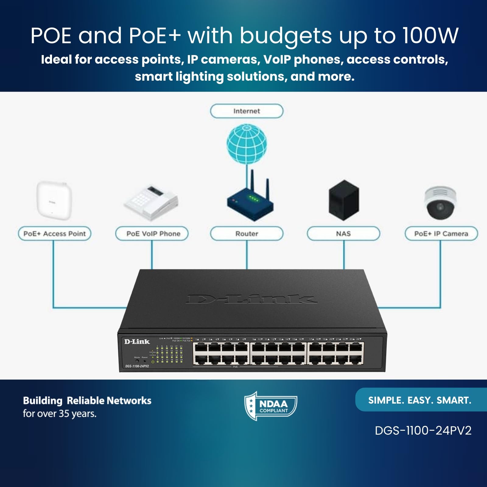 D Link Ethernet Switch 24 Port Easy Smart Managed Gigabit Switch W 12 Poe+ Ports 100W Poe Budget Layer 2 Internet Network (Dgs 1
