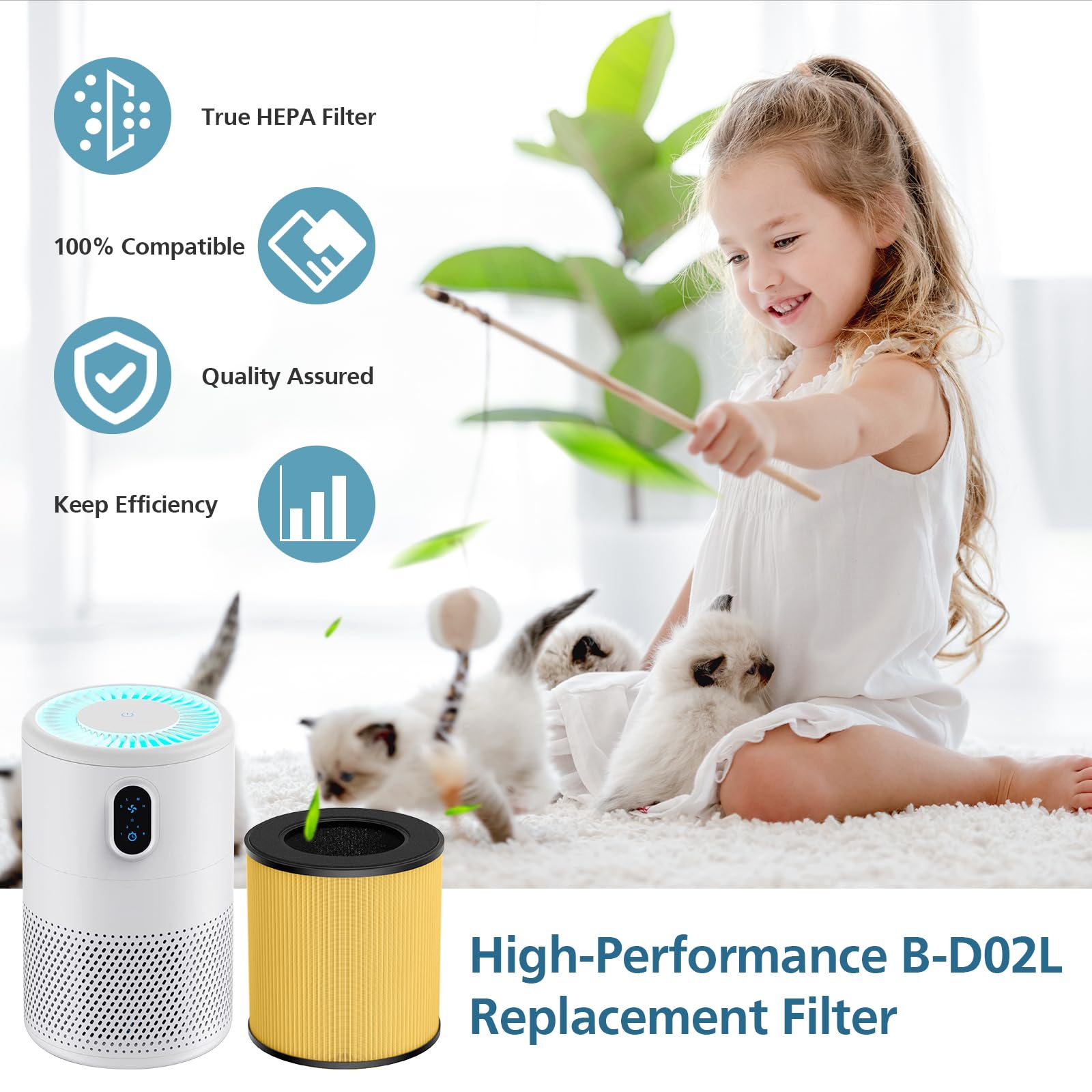 2 Pack B D02L Replacement Filter, Compatible With Mooka & Koios B D02L Air Purifi Er, For Vewior B D02U Air Purifi Er, H13 True