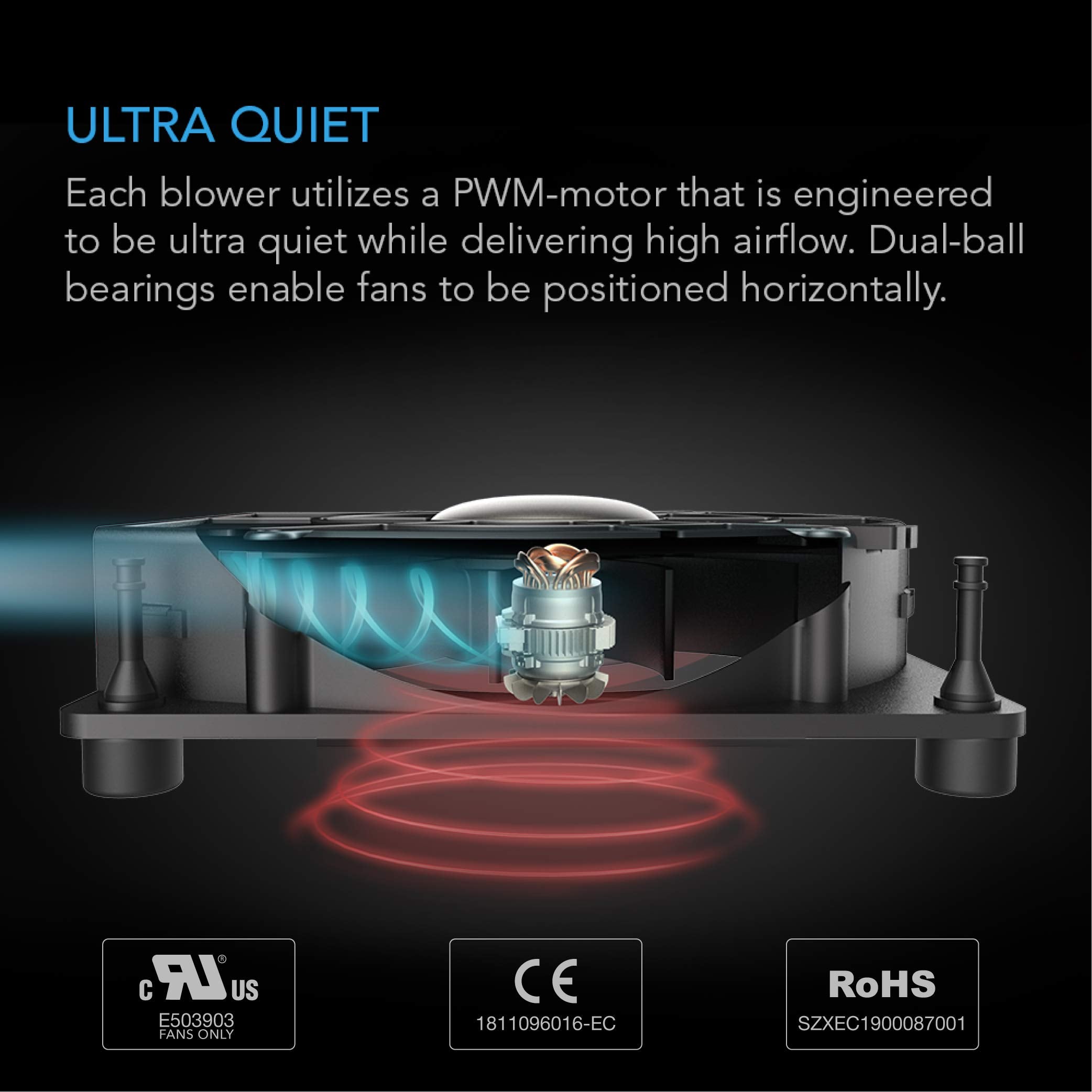 Ac Infinity Multifan S2, Quiet 120Mm Usb Blower Fan With Speed Control, Ul-Certified For Receiver Dvr Xbox Modem Av Cabinet Cool