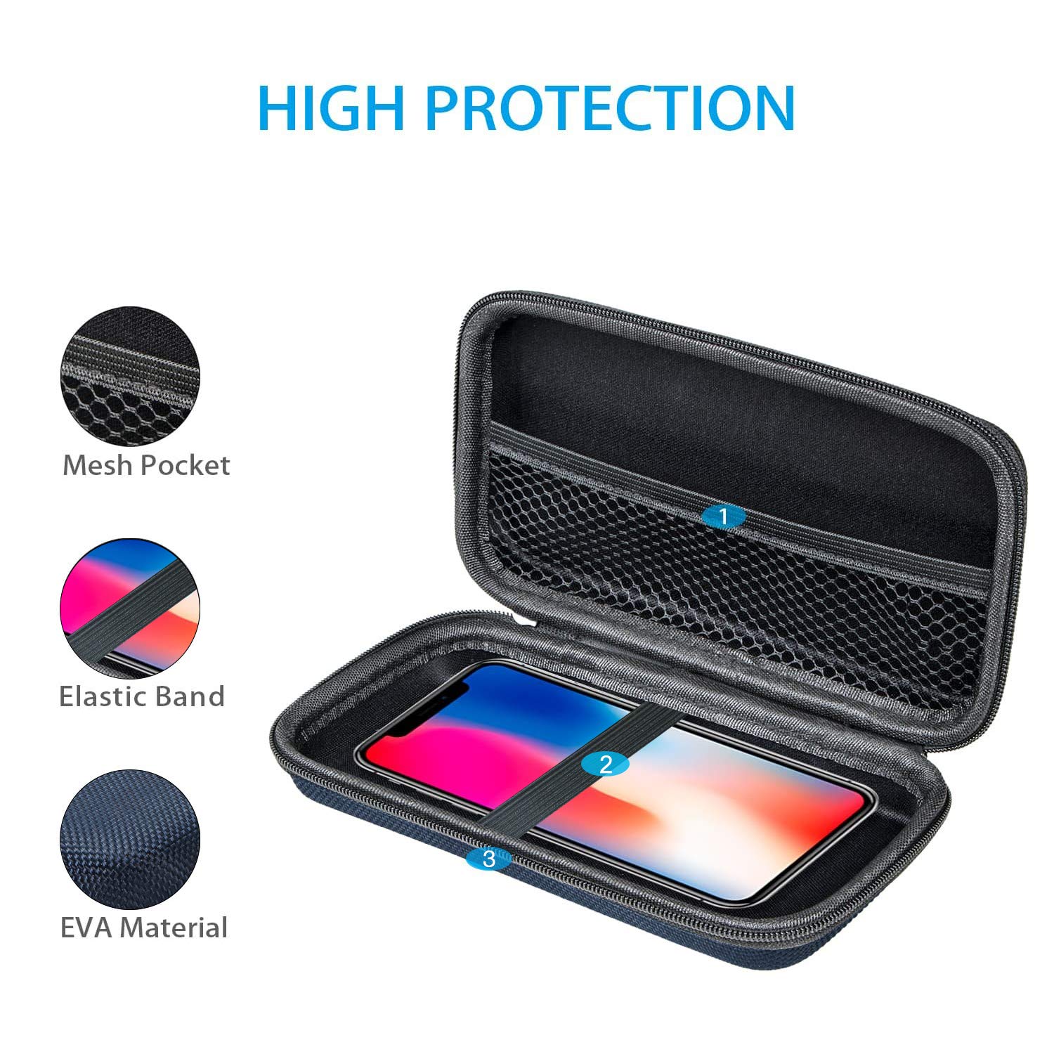 Hard Eva Protective Case - Glcon Portable Storage Case For Charging Cable, Power Bank, Hard Drive, Cell Phone, External Battery