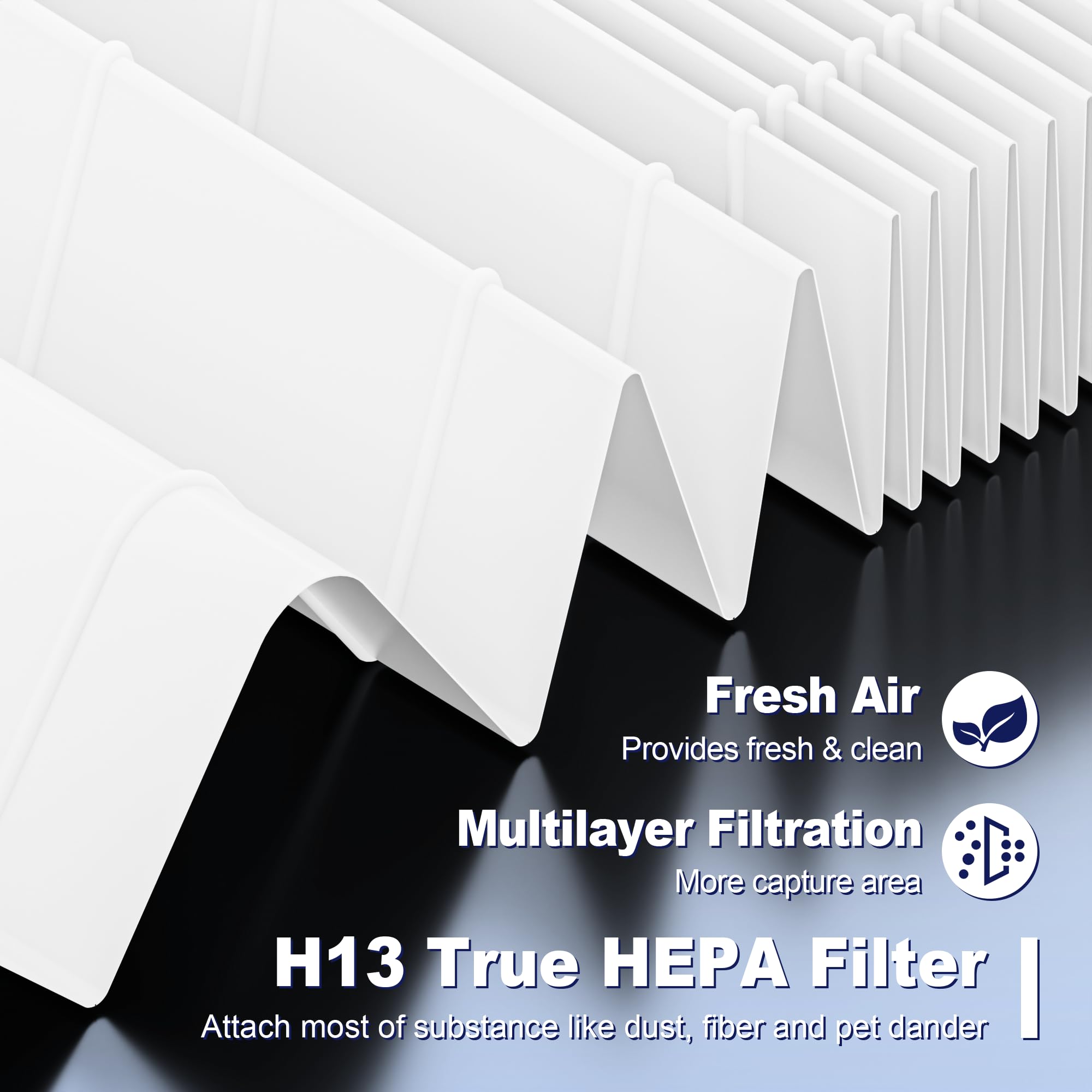 Mk01 & Mk06 True Hepa Filter Replacement Compatible With Aroeve Mk01, Mk06, Tolife Tz K1 And Kloudi Dh Jh01 Air Purifier, Pet Da