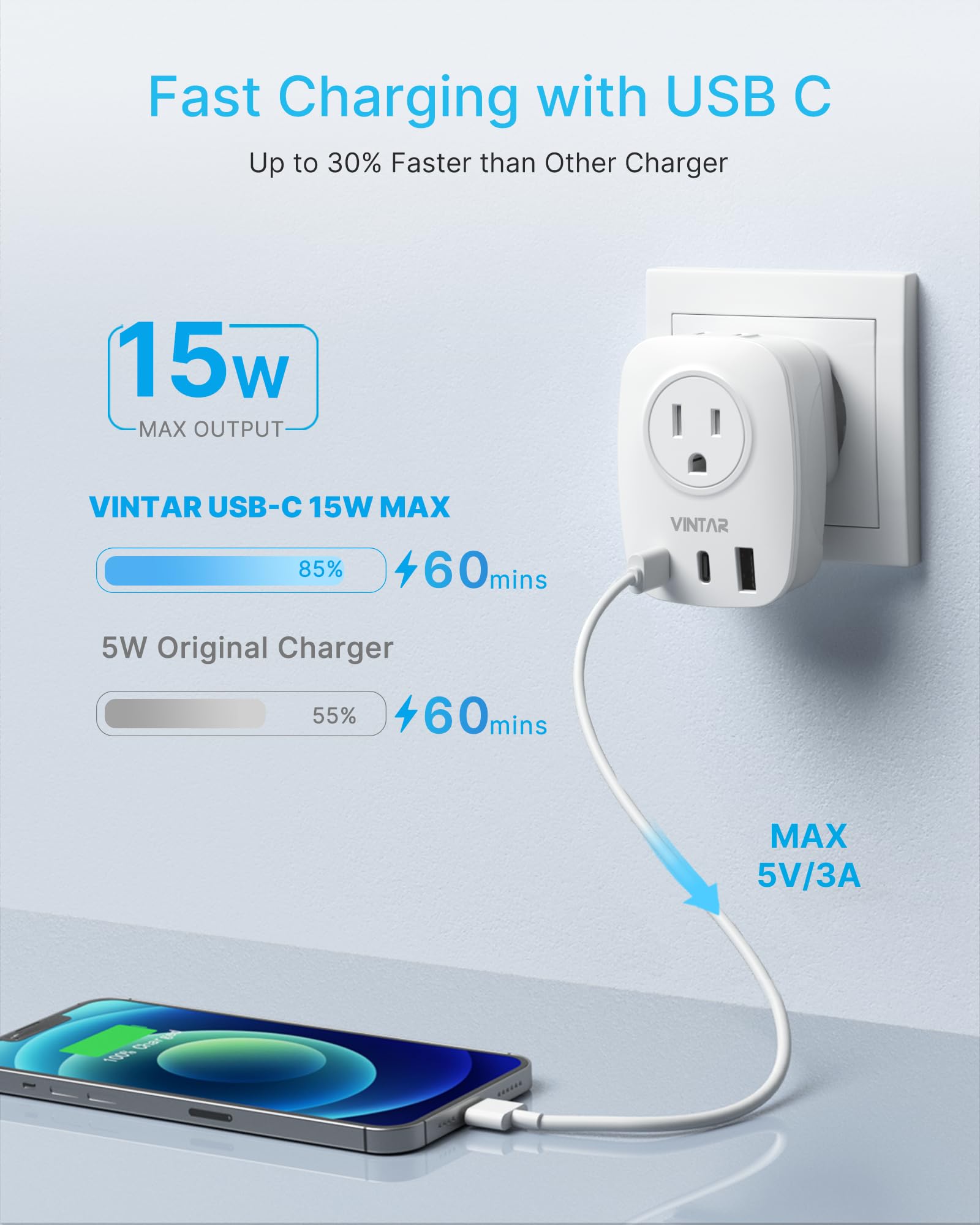 1 Pack Italy Travel Plug Adapter, Vintar Foldable Italy Power Adapter With 2 Ac Outlets 1 Usb And 2 Usb C Ports, 3 Prong Grounde
