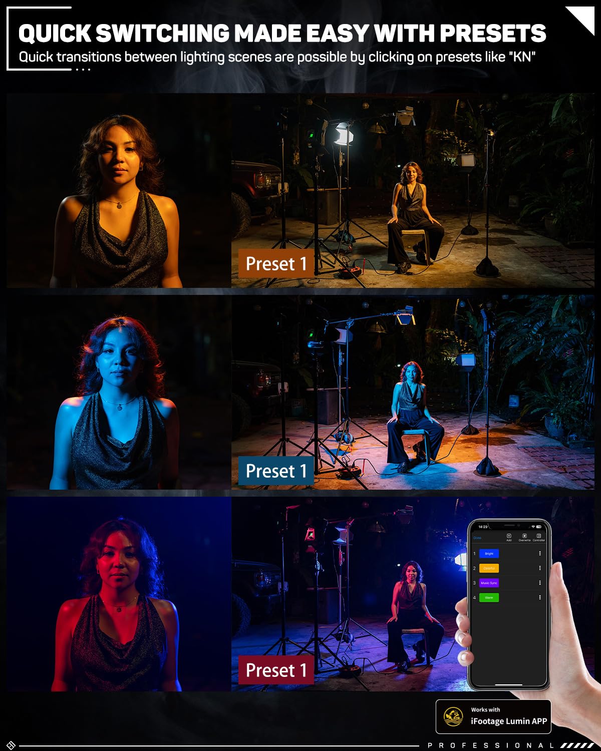 Ifootage Rgbw Led Video Light, Led Panel Light With U Bracket, 7200 Lux@1M/2700K 6500K/Cri 96/Tlci 99, 80W Continuous Output Lig