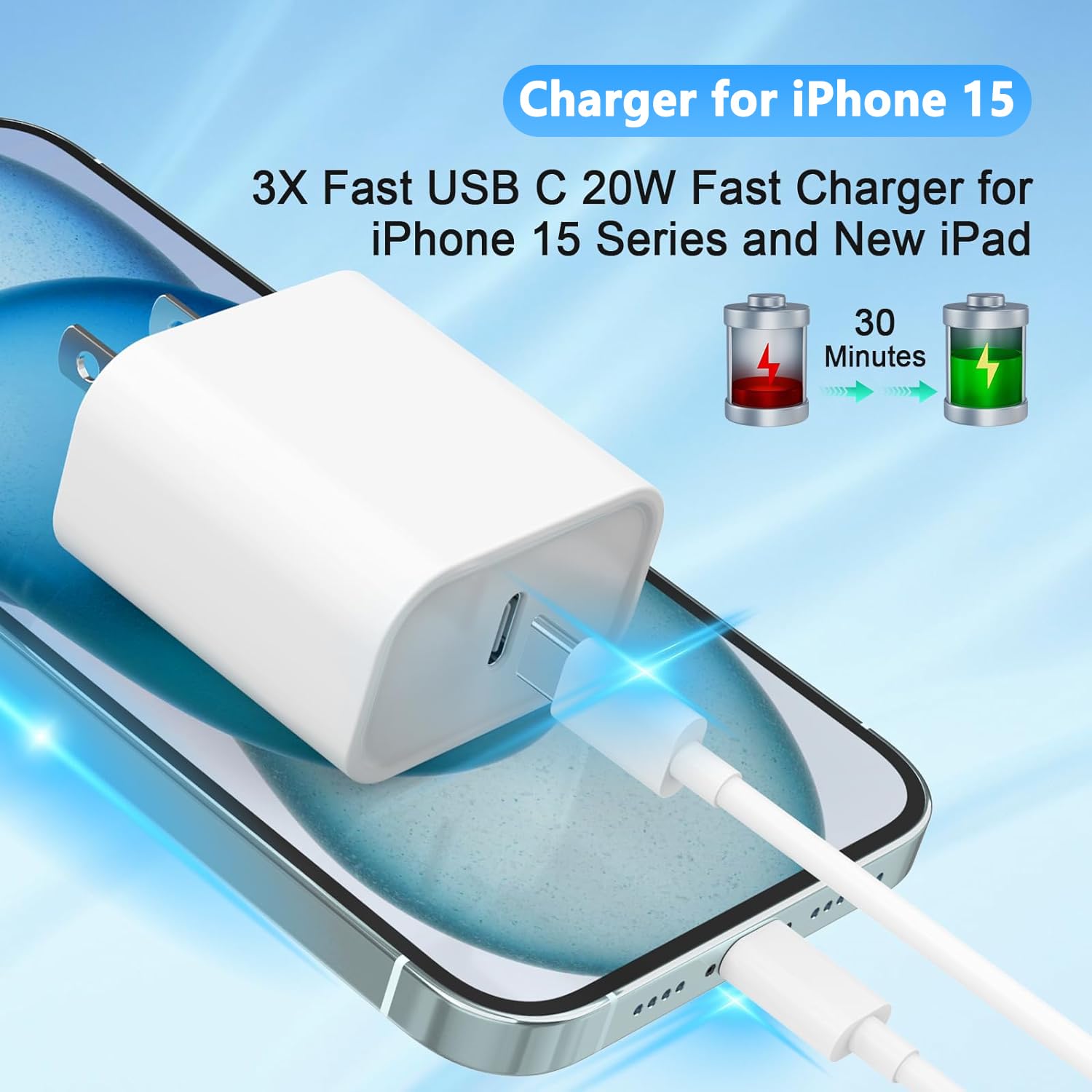 Fast Usb C Charger Block,Long 6Foot Usb C To Usb C Cable Ipad Cord 20W Usb Type C Charger Fast Charging For Iphone 16/16 Pro/Pro Max/Plus,Ipad 10Th,Ipad Air 5/4Th,Ipad Mini 6Th,Ipad Pro 12.9/11 Inch