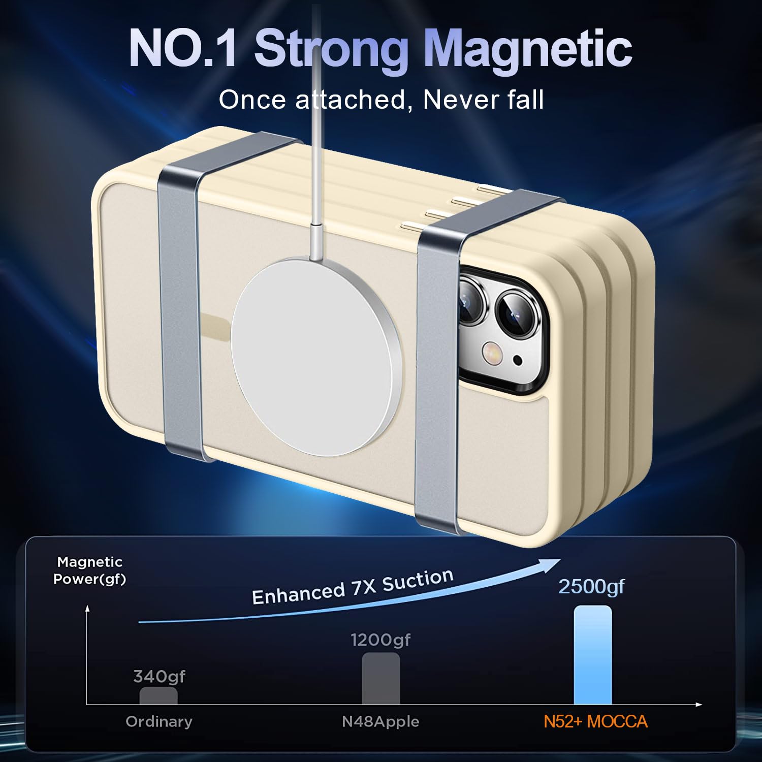 Mocca Strong Magnetic For Iphone 12 Case/Iphone 12 Pro Case, [Compatible With Magsafe][Mil Grade Drop Protection] Slim Shockproo