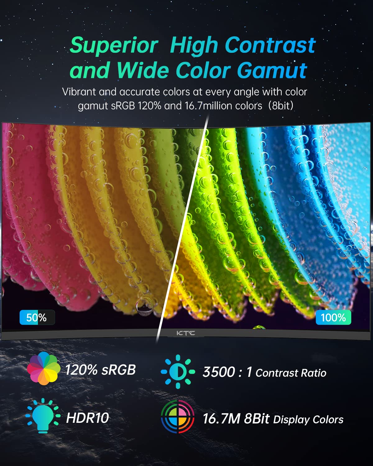 Ktc 32 Inch Curved Gaming Monitor, 2K 170Hz Monitor, 1440P 144Hz Monitor, 1500R Frameless, 1Ms, Hdr, Freesync Premium, Displaypo