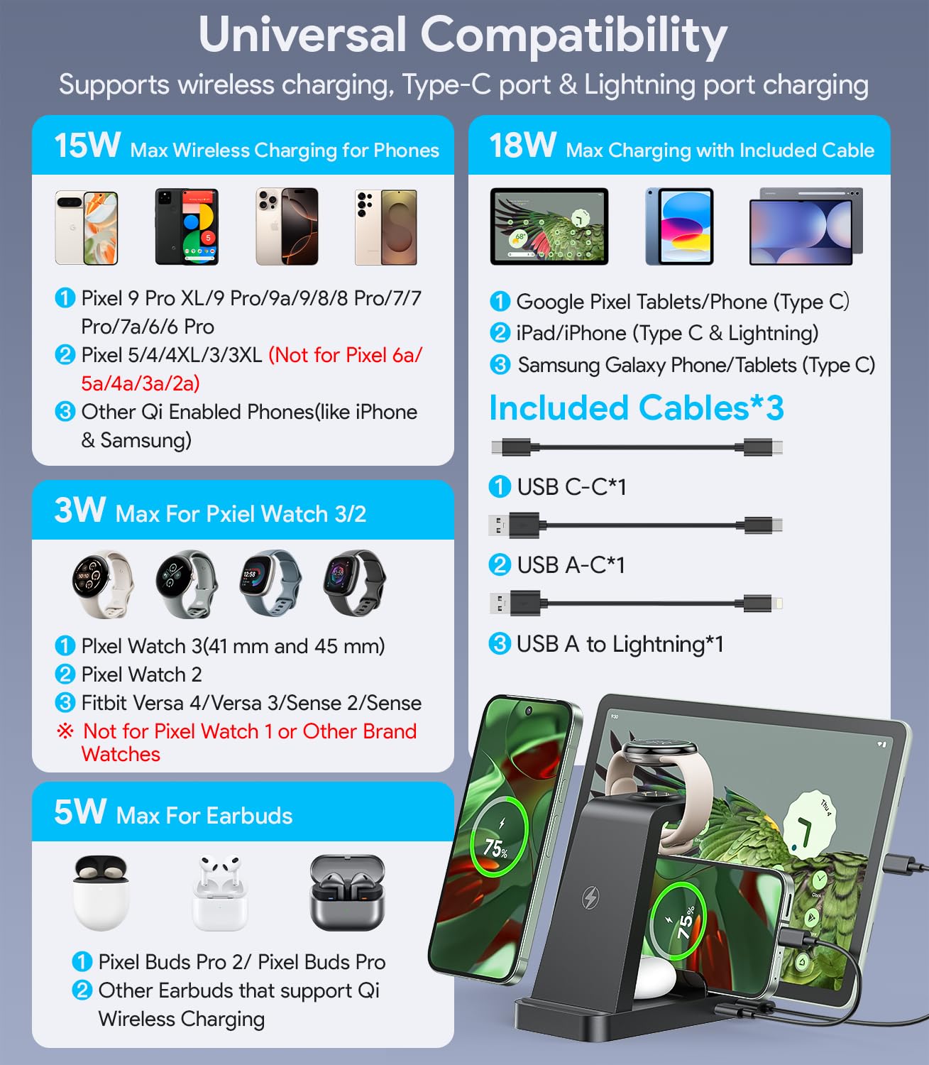 5 In 1 Wireless Charger Station For Google Pixel Watch 3/2, Fast Charging Stand Dock For Multiple Devices: Google Pixel 9 8 7 6