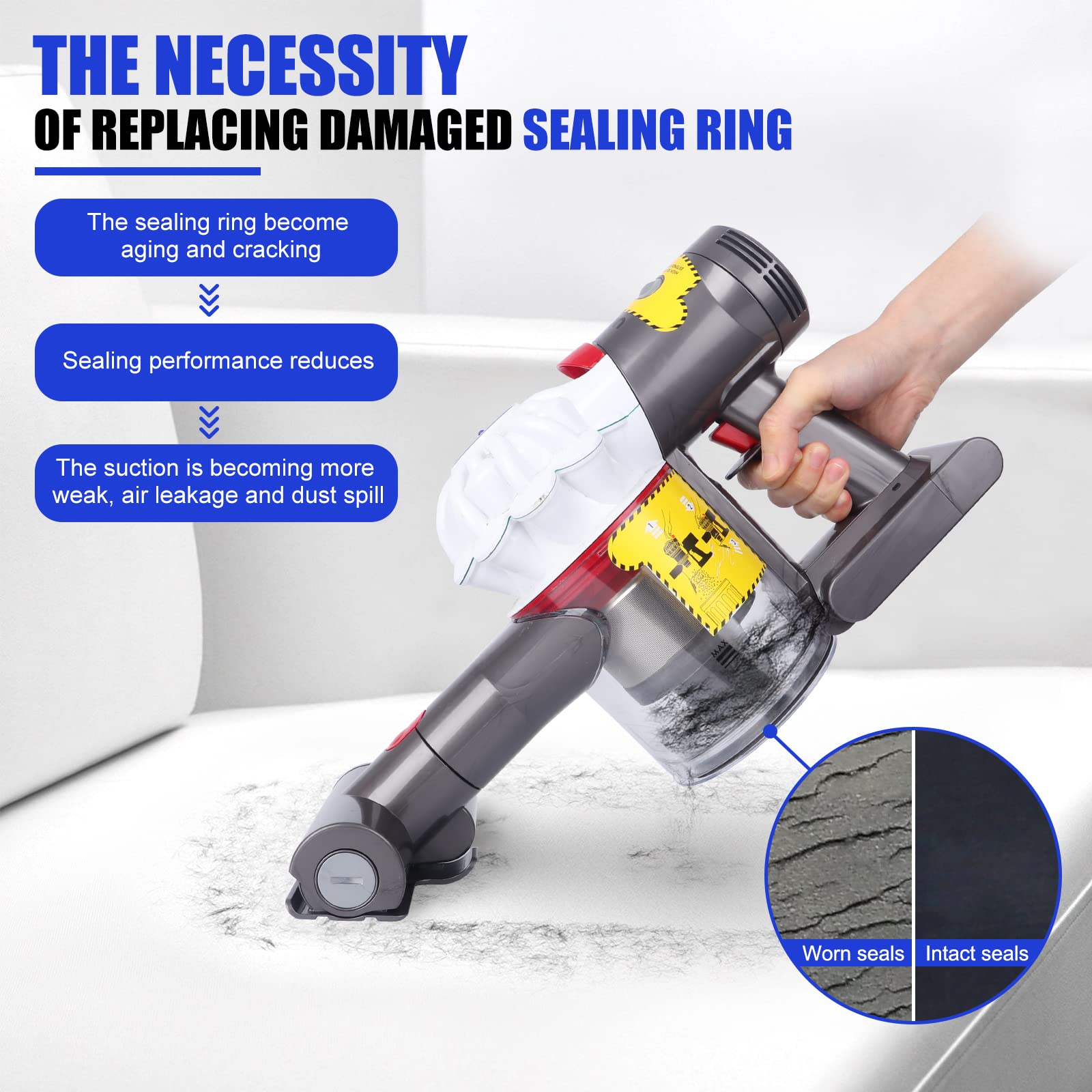 WYWY.Wide Dust Bin Lid for Dyson V7 V8 Vacuum Cleaner, PVC with HEPA Filter Set, Bin Lid + HEPA Filter