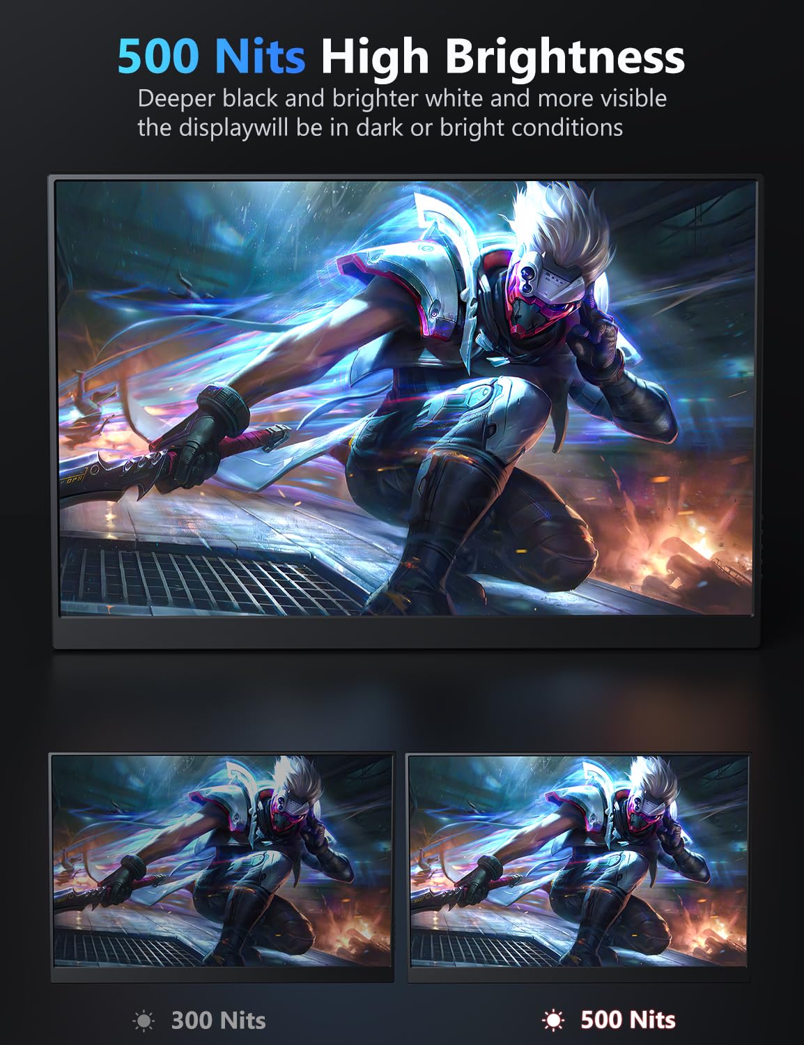 Magicraven 165Hz Portable Gaming Monitor, 16'' 1920X1200 500 Nits Laptop Monitor, Second Computer Display With Speakers, Dual Sc