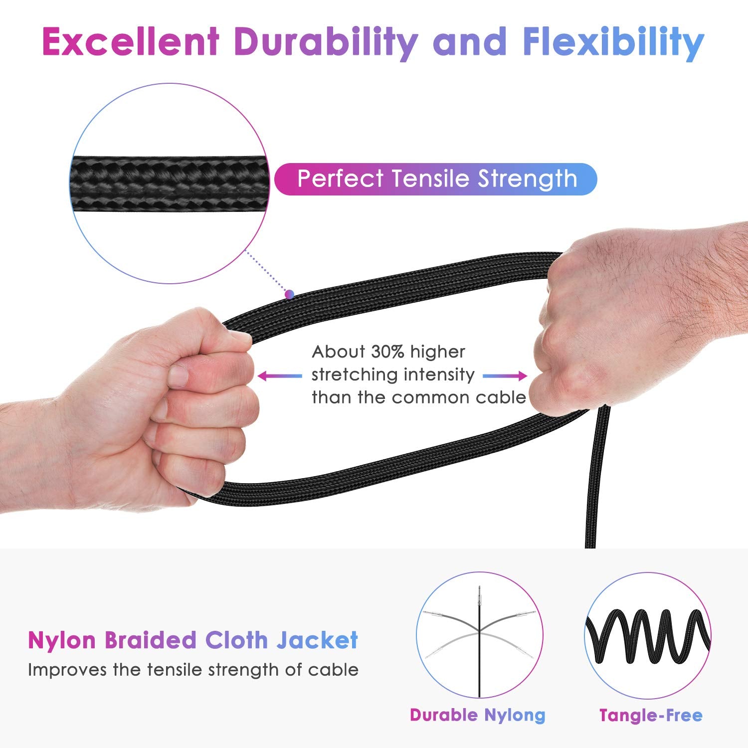 Sovvid Guitar Cable 10Ft Professional Instrument Cable Electric Guitar Amp Cord 1/4Inch Ts Cable For Guitar Bass Mandolin Keyboa