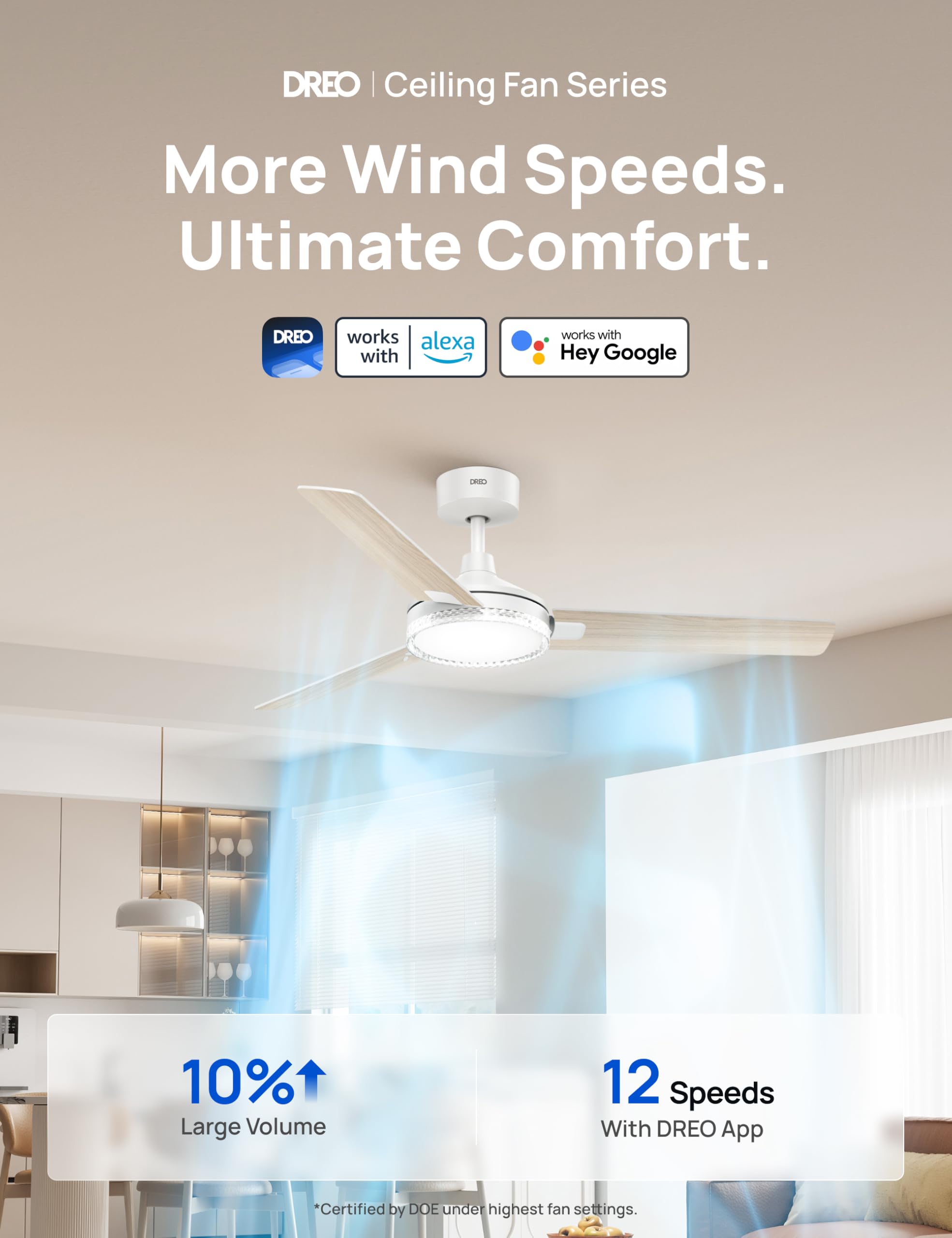 Dreo Smart Ceiling Fans With Lights, 52 Inch White Ceiling Fan, 12 Speeds & 3 Fan Modes, Stepless Color Tones, Dimmable Led Ligh
