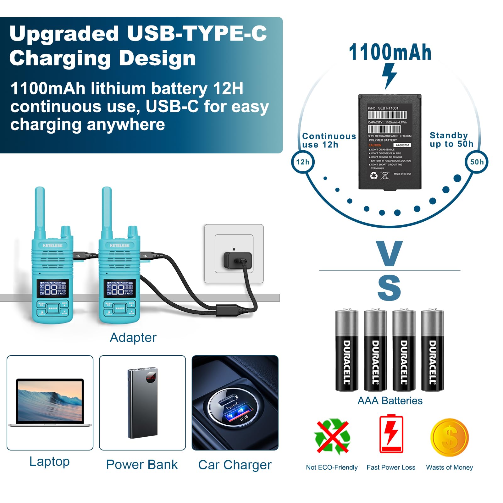 Ketelese Walkie Talkies Long Range With Acoustic Tube Earpiece, Portable Frs Two Way Radios, Usb C Rechargeable Walky Talky For