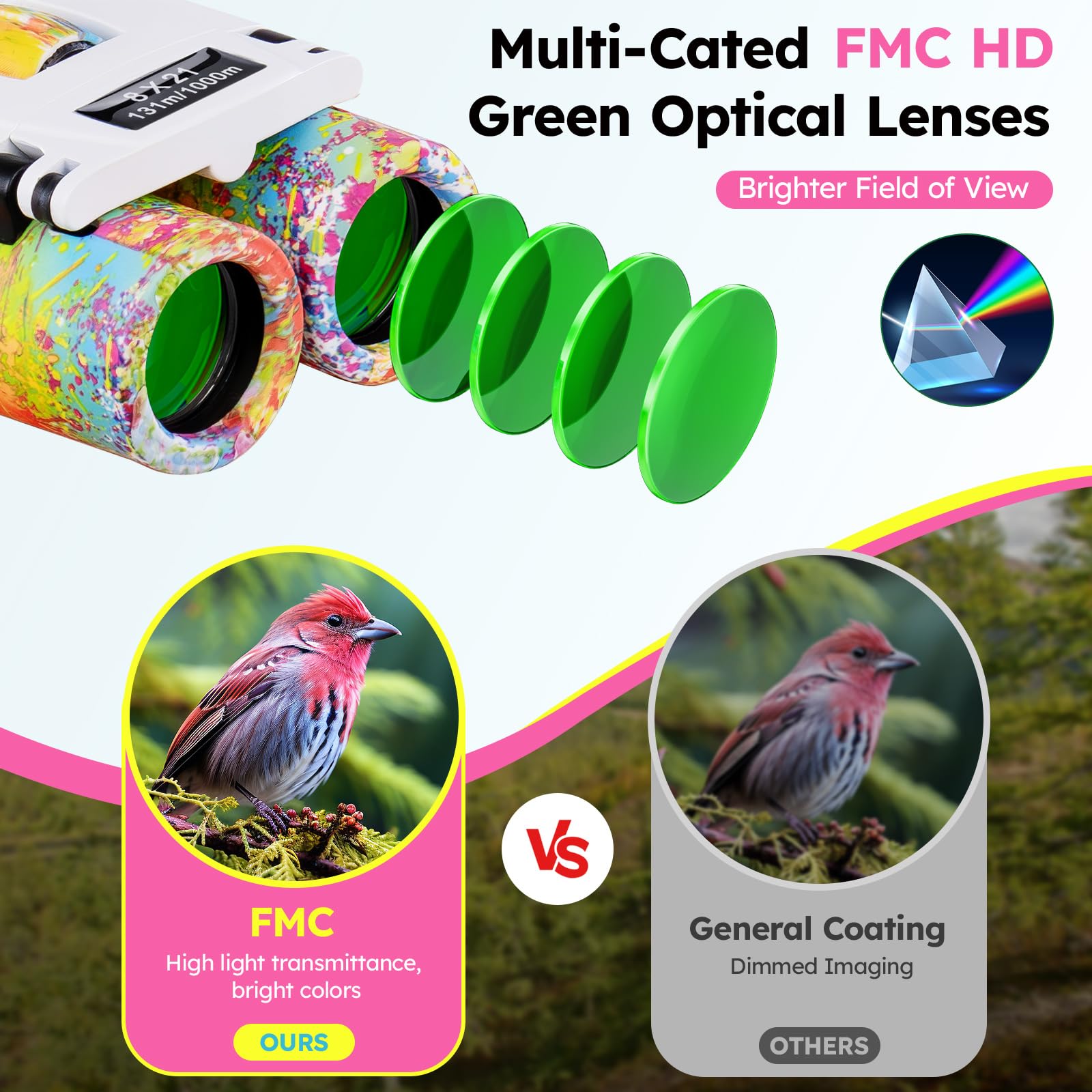 Uscamel Binoculars Kids And Adults, 8  21 Small Binoculars, Fmc Lens Waterproof Compact Binocular For Bird Watching, Travel, Cam