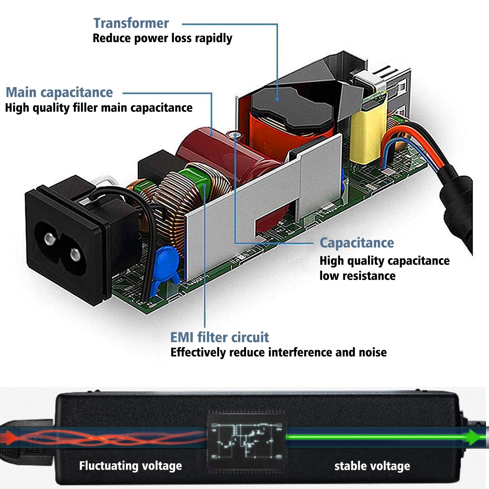 Charger For Hp Laptop Computer 45W Smart Blue Tip Power Adapter