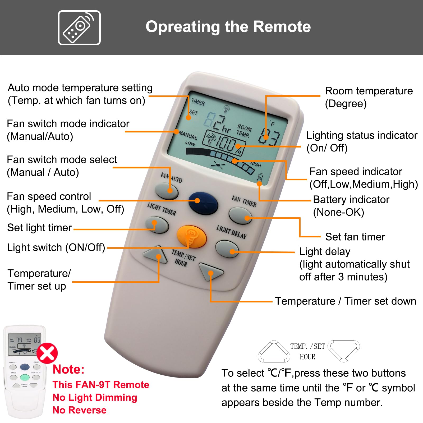 Cenming Fan 9T Thermostatic Ceiling Fan Remote Control Replacement For Hampton Bay, With Fan Timer Key,3 Speed Lcd Display Temp,