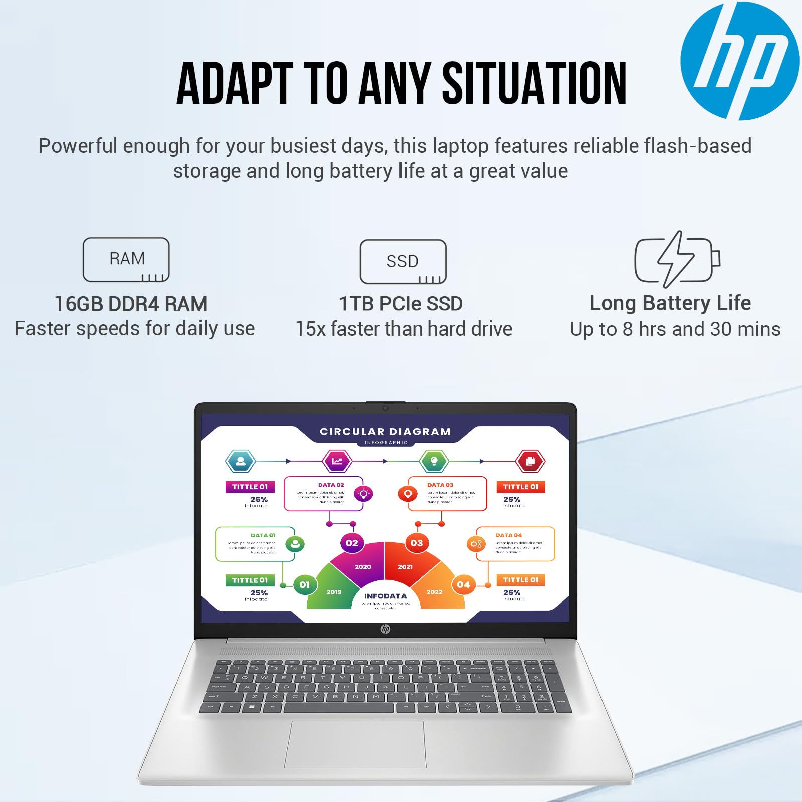 Hp 17 Inch Laptop Computer, Business Laptop 17.3 Fhd Ips, Intel Core I5 Laptop Pc, Lifetime Microsoft Office Included, 16Gb Ram