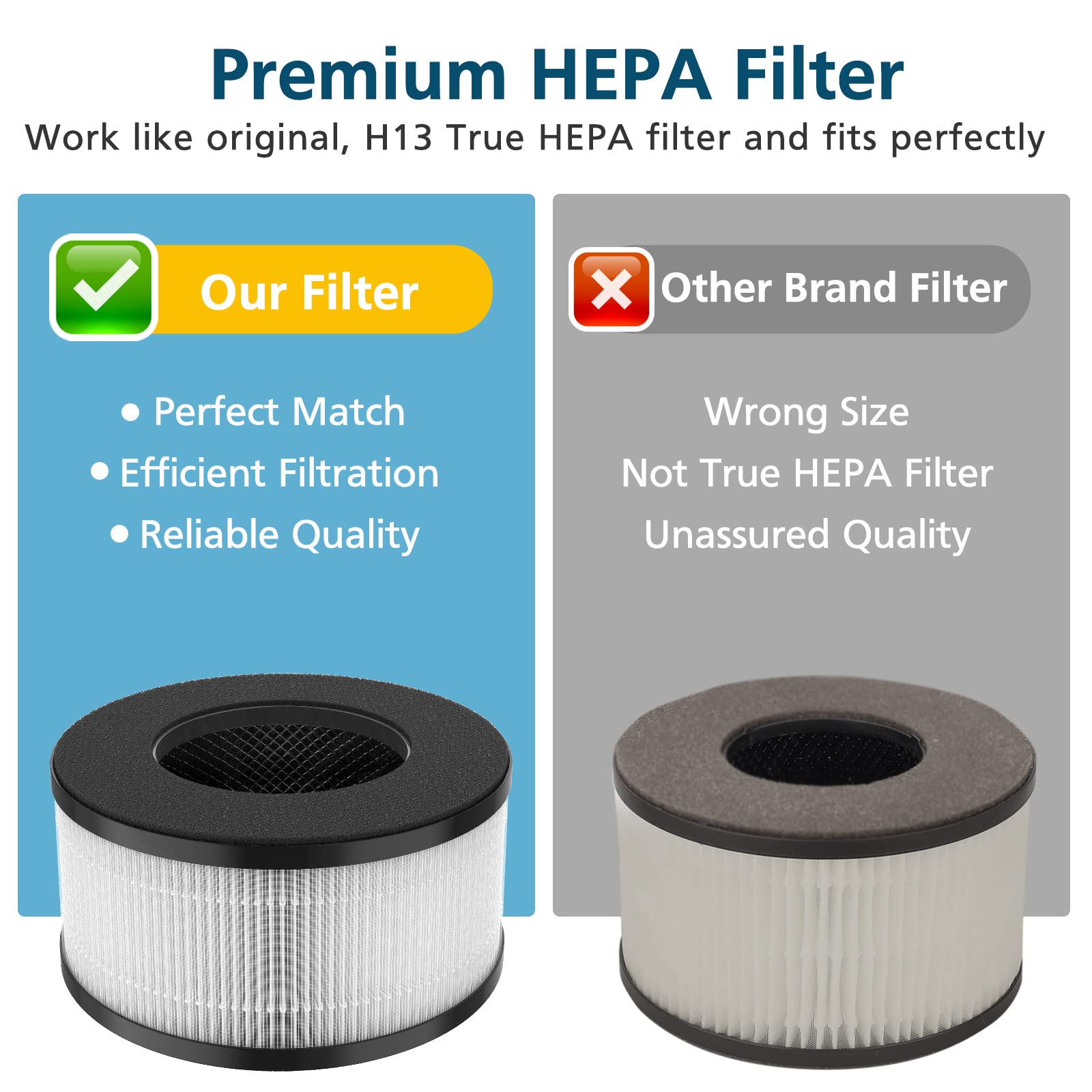 Bs 01 True Hepa H13 Replacement Filter Compatible With Slevoo Bs 01 Air Purifier, 3 In 1 Hepa Filter Replacement For Slevoo Air