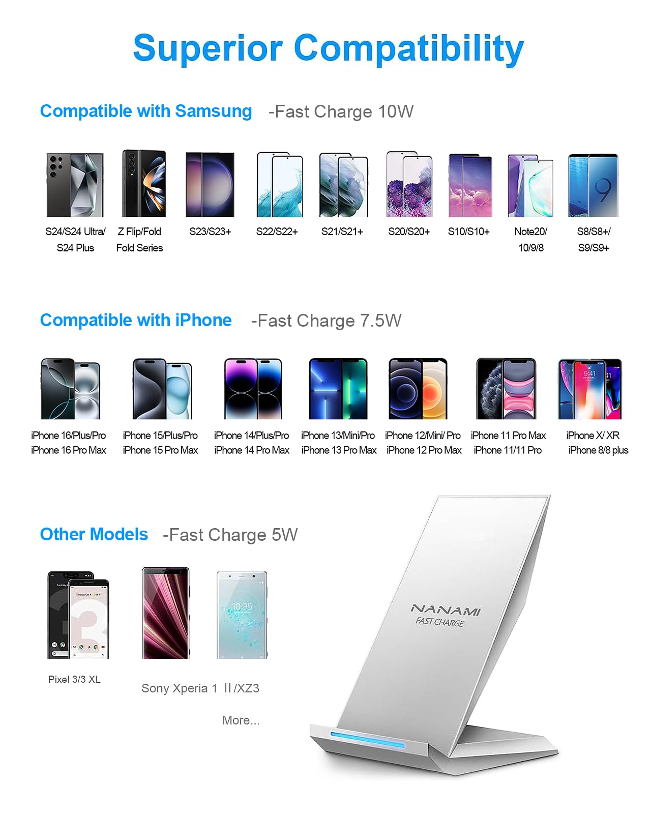 Fast Wireless Charger, Nanami Qi Certified Wireless Charging Stand Compatible Iphone 16/16 Plus/16 Pro/16 Pro Max/15/14/13/12, S