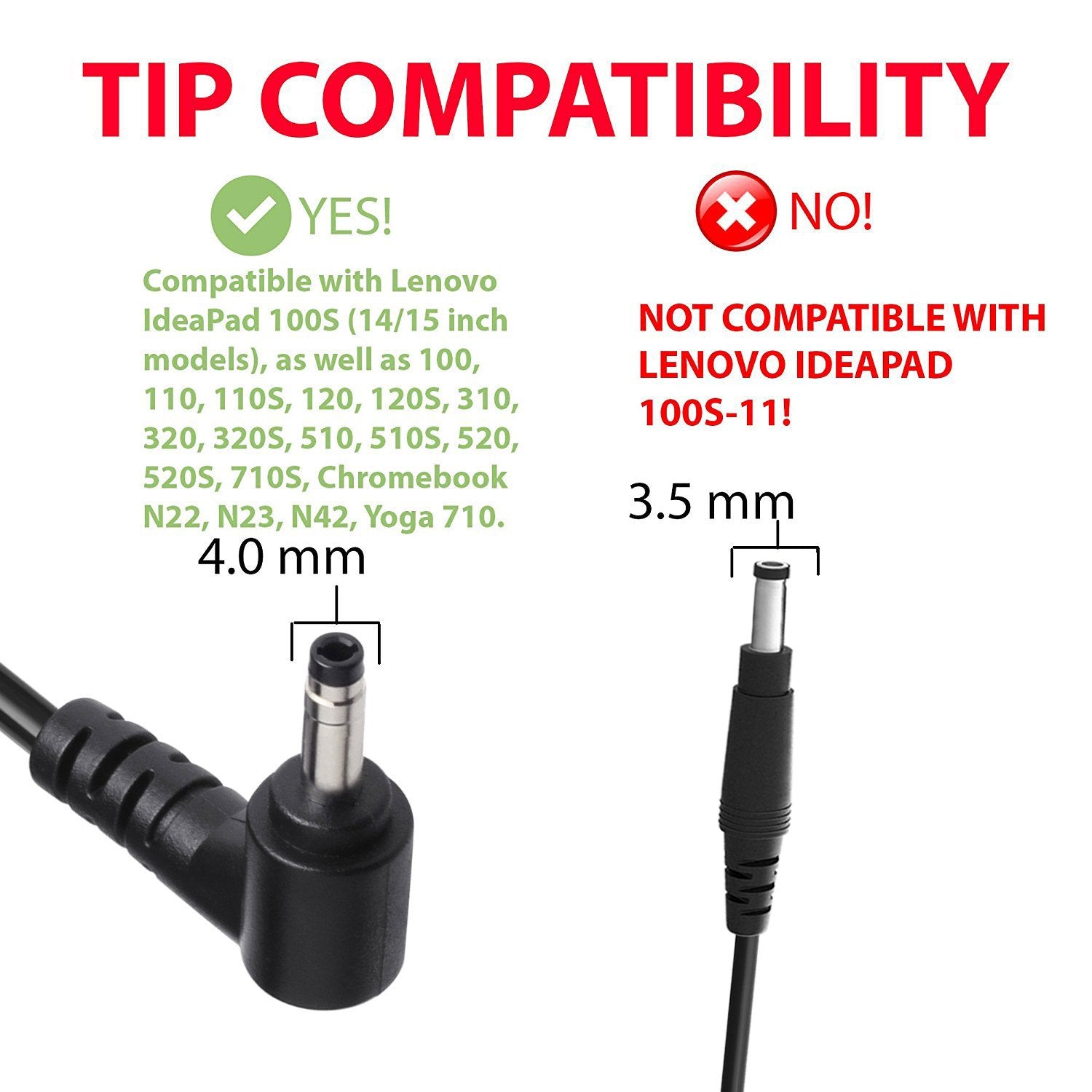 Ac Charger Adapter For Lenovo Ideapad 310 320 330 330S 310 15Abr 310 15Ikb 320 15Abr 320 15Iap 330 15Arr 330 15Igm 80Xm 80Xr 80X