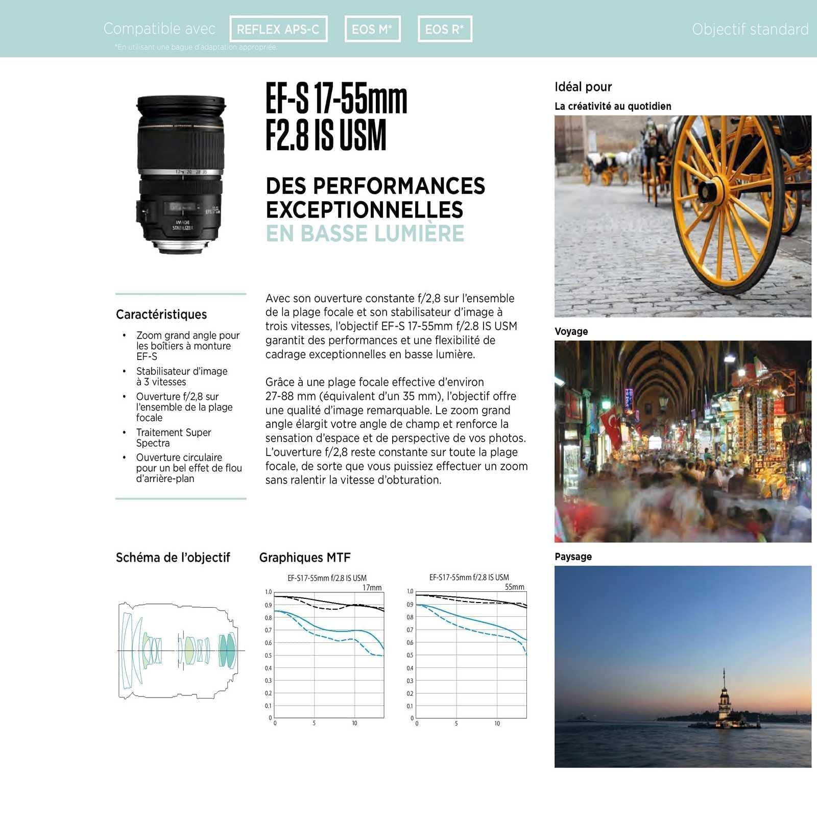 Canon Ef 70-200Mm F2.8 L Is Iii Usm Telephoto Lens - White