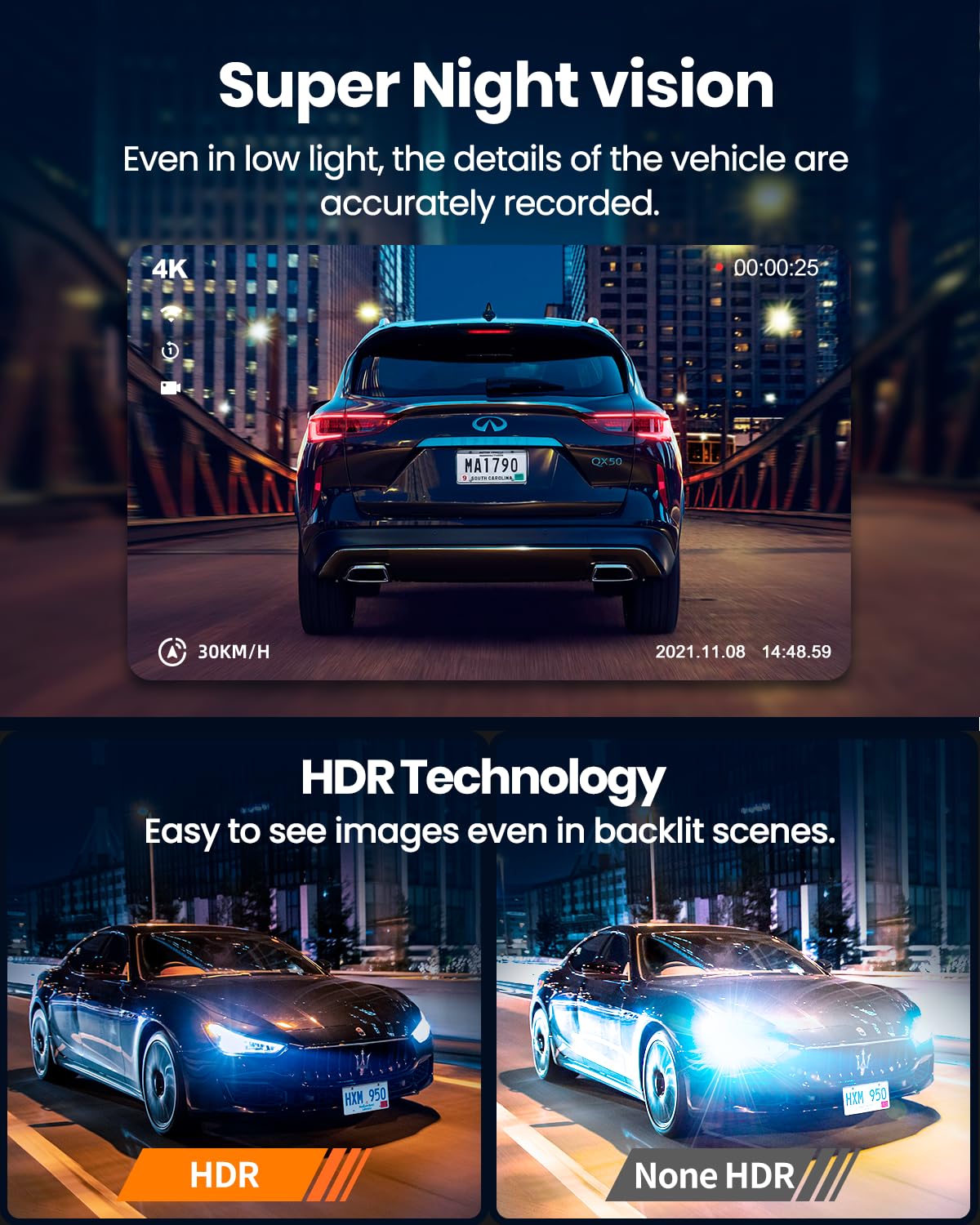 Yeecore Dash Cam Front And Rear, Real 4K+1080P Dual Dash Cam, Built In Wifi Gps, 3.3 Inch Eye Care Screen, Hdr Night Vision, 24H