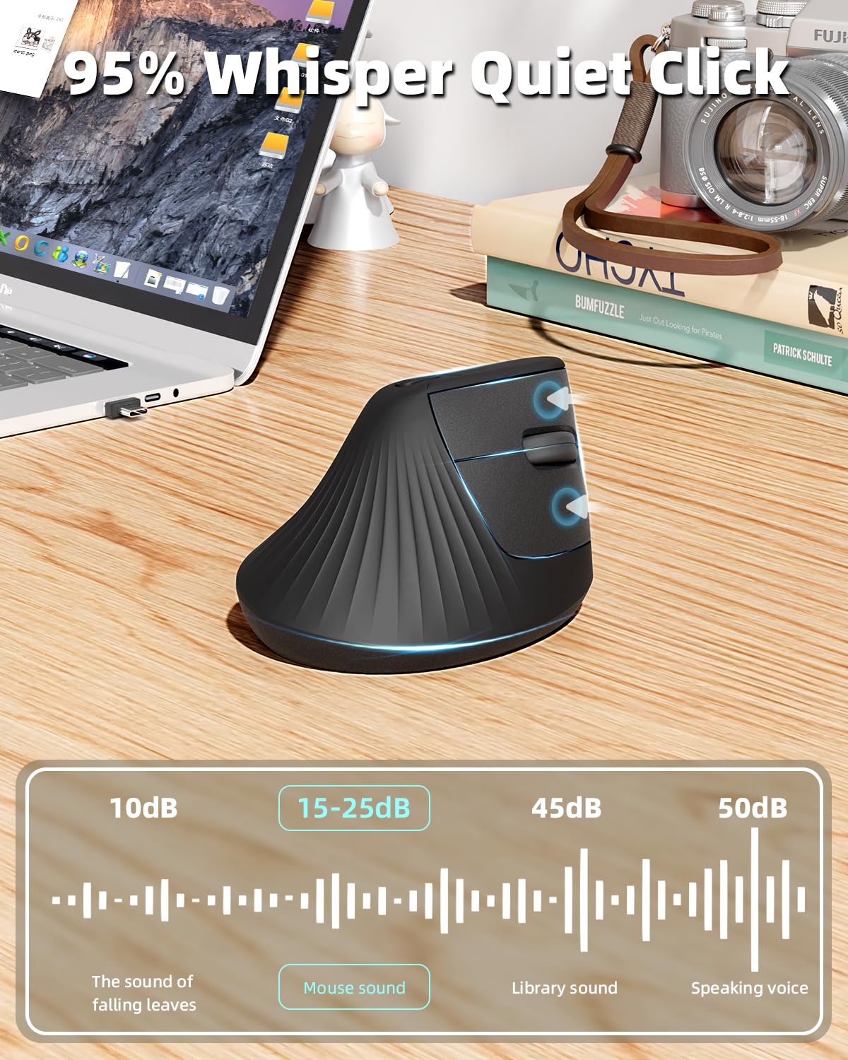 Zhaman Ergonomic Vertical Mouse, 2.4G Usb & Type C Rechargeable Mouse, Ergo Wireless Mouse With 3 Adjustable Dpi For Pc/Notebook