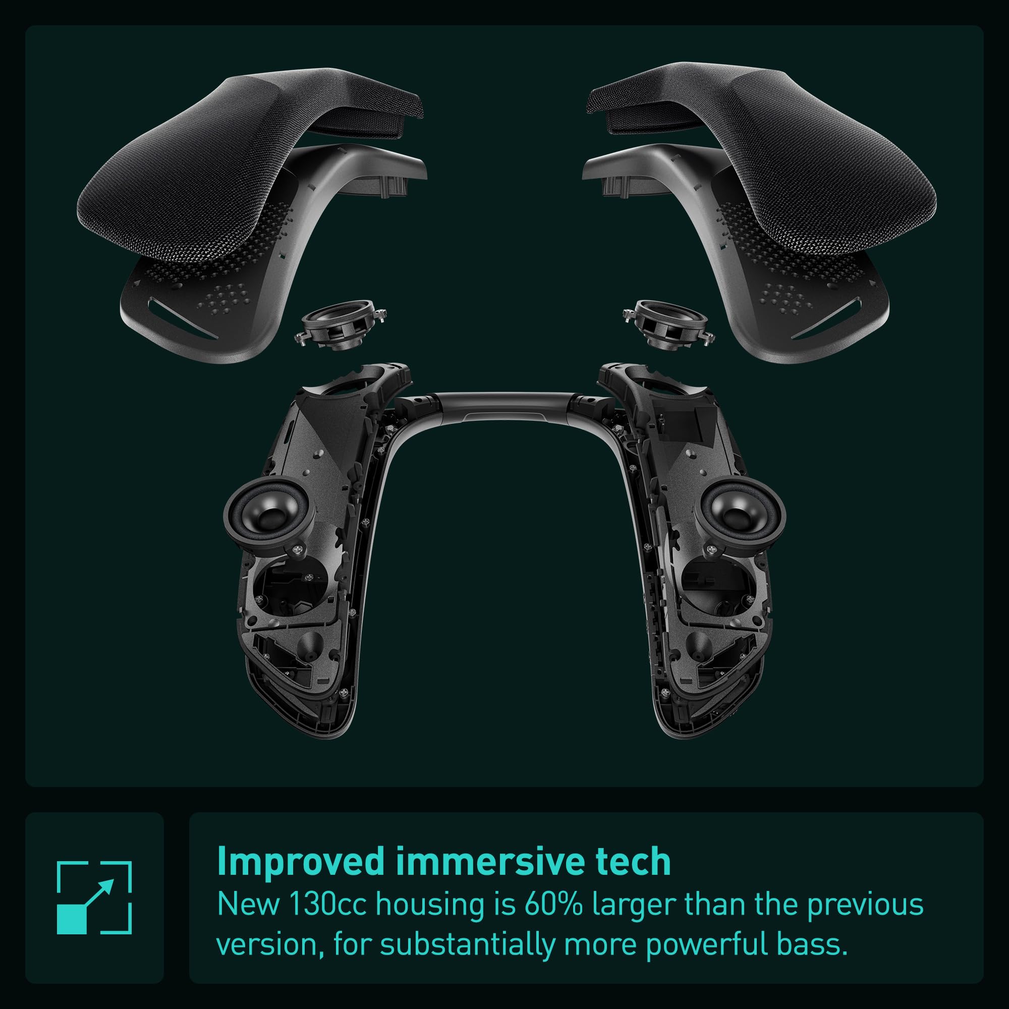 Panasonic Soundslayer Wireless Wearable Speaker System For Gaming, Movies And Music, Lightweight Neck Speaker With Built In Micr