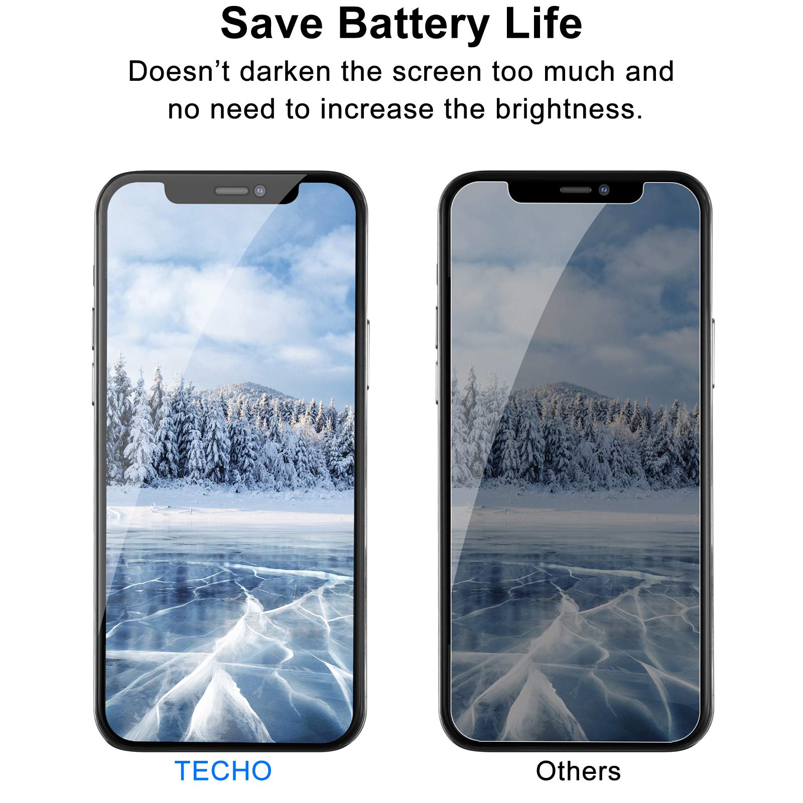 Techo Privacy Screen Protector Compatible With Iphone 12 / Iphone 12 Pro (Edge To Edge Full Coverage) Anti Spy Tempered Glass Fi