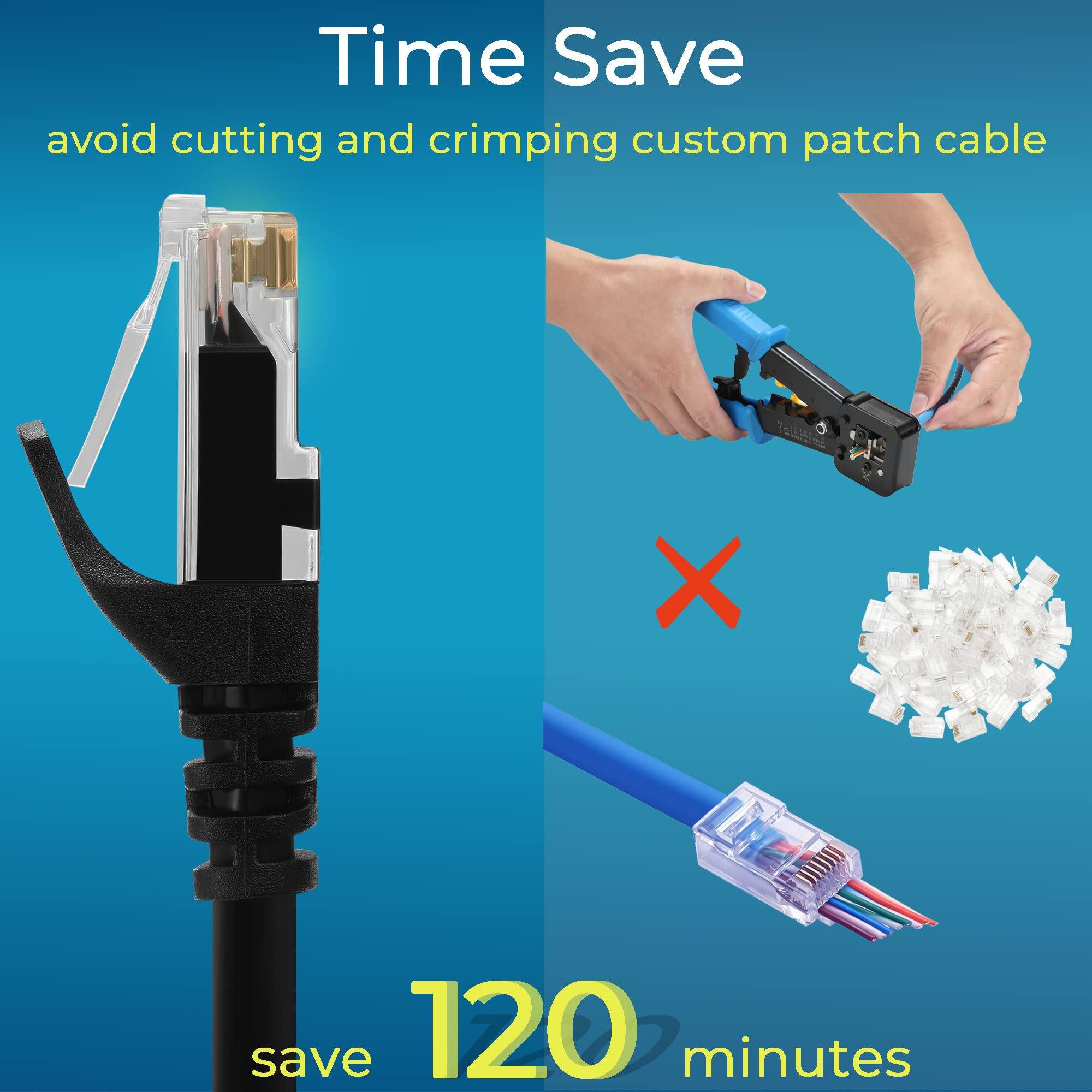 Rapink Patch Cables Cat6 7Ft (24 Pack), Ethernet Patch Cable 10G, Cat 6 Patch Cable For Patch Panel To Switch, Flexiable Cat 6 Ethernet Cable With Gold Plated Black