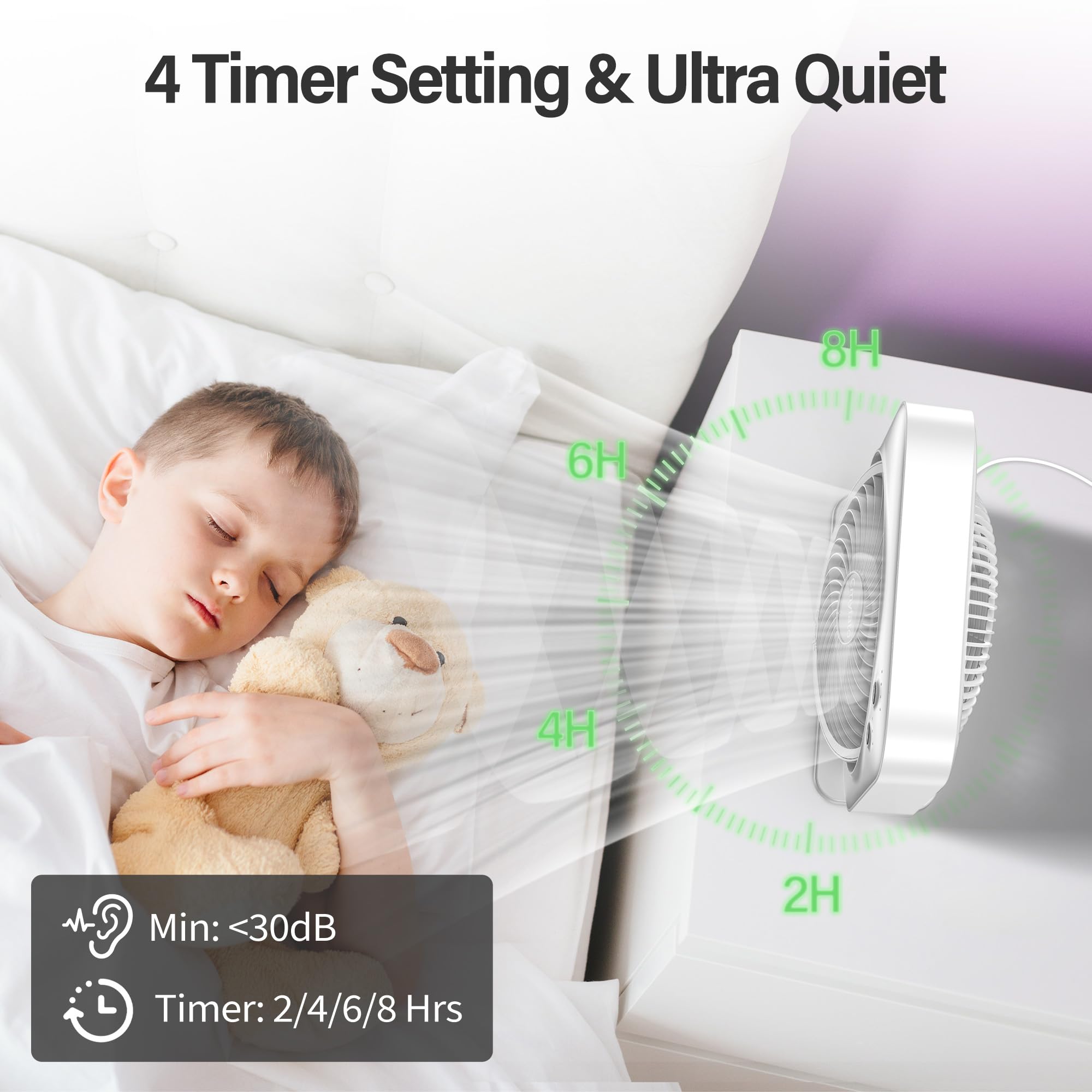 Cmyfato Portable Table Fan, Window Fan,Small Box Fan With 3 Powerful Speed & 4 Timer Setting, 270? Pivoting Quiet Square Dc Fan