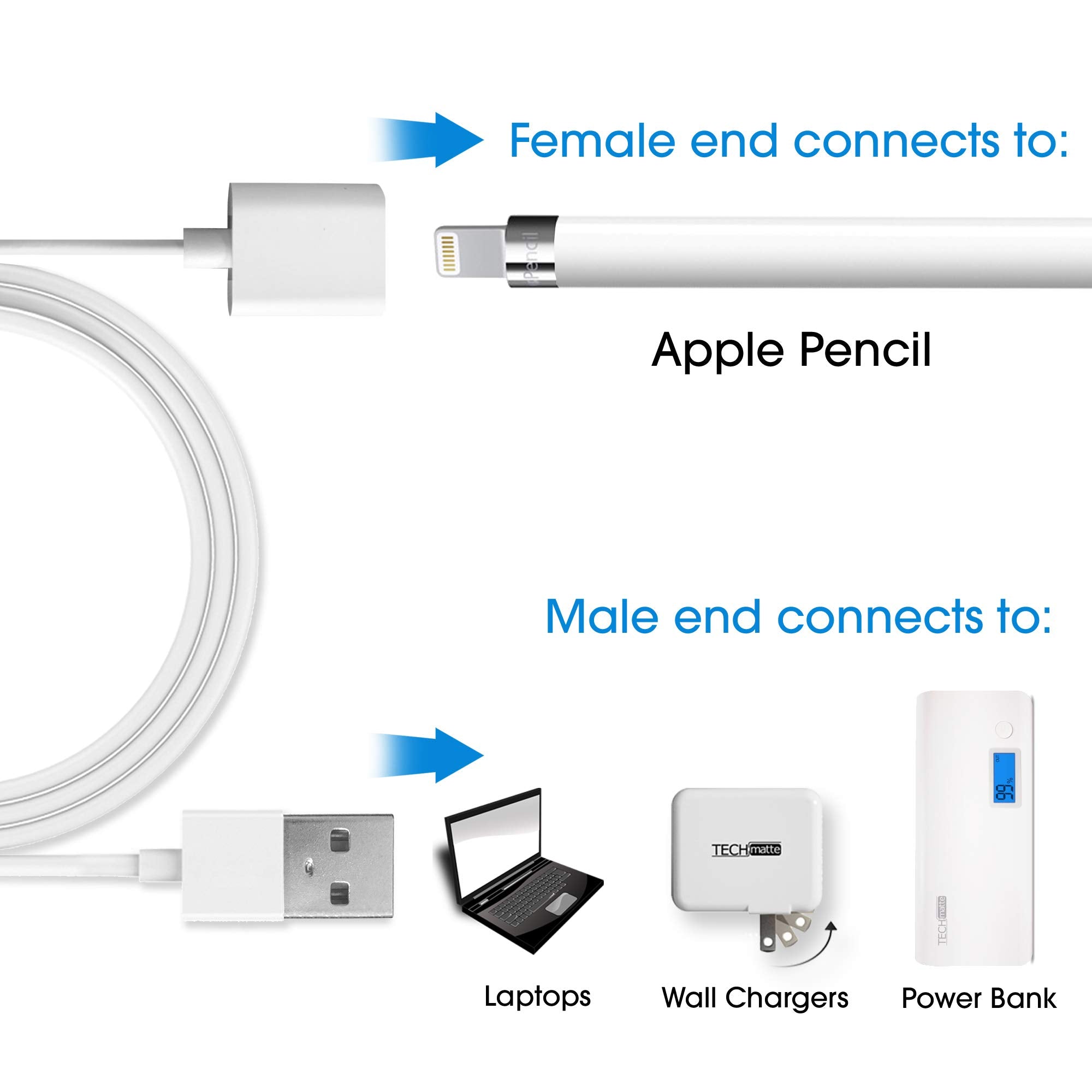Techmatte Charging Adapter Electronic Cable Compatible With Apple Pencil 1St Generation, Male To Female Flexible Connector, Lapt