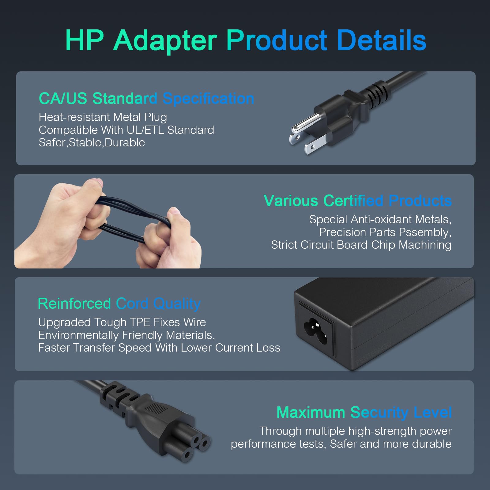 741727 001 710412 001 213349 109 Spare 45W Laptop Charger Replacement For Hp Laptop Including Pavilion X360 Envy X360 Spectre El