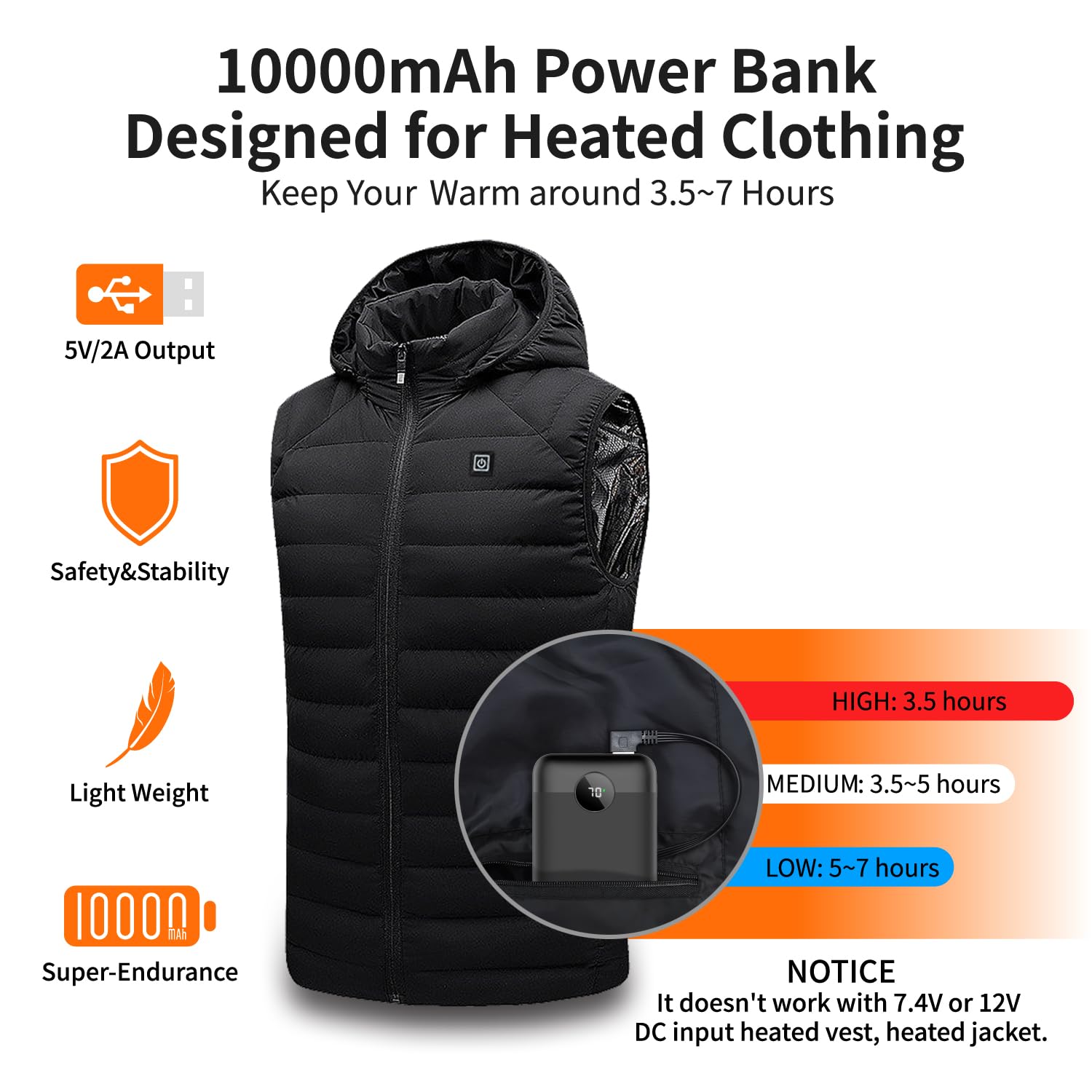 Okzu Heated Vest Battery Pack, 5V 2A Power Bank For Heated Jacket, Pants, Stadium Seats, 10000Mah Small Led Display Fast Chargin