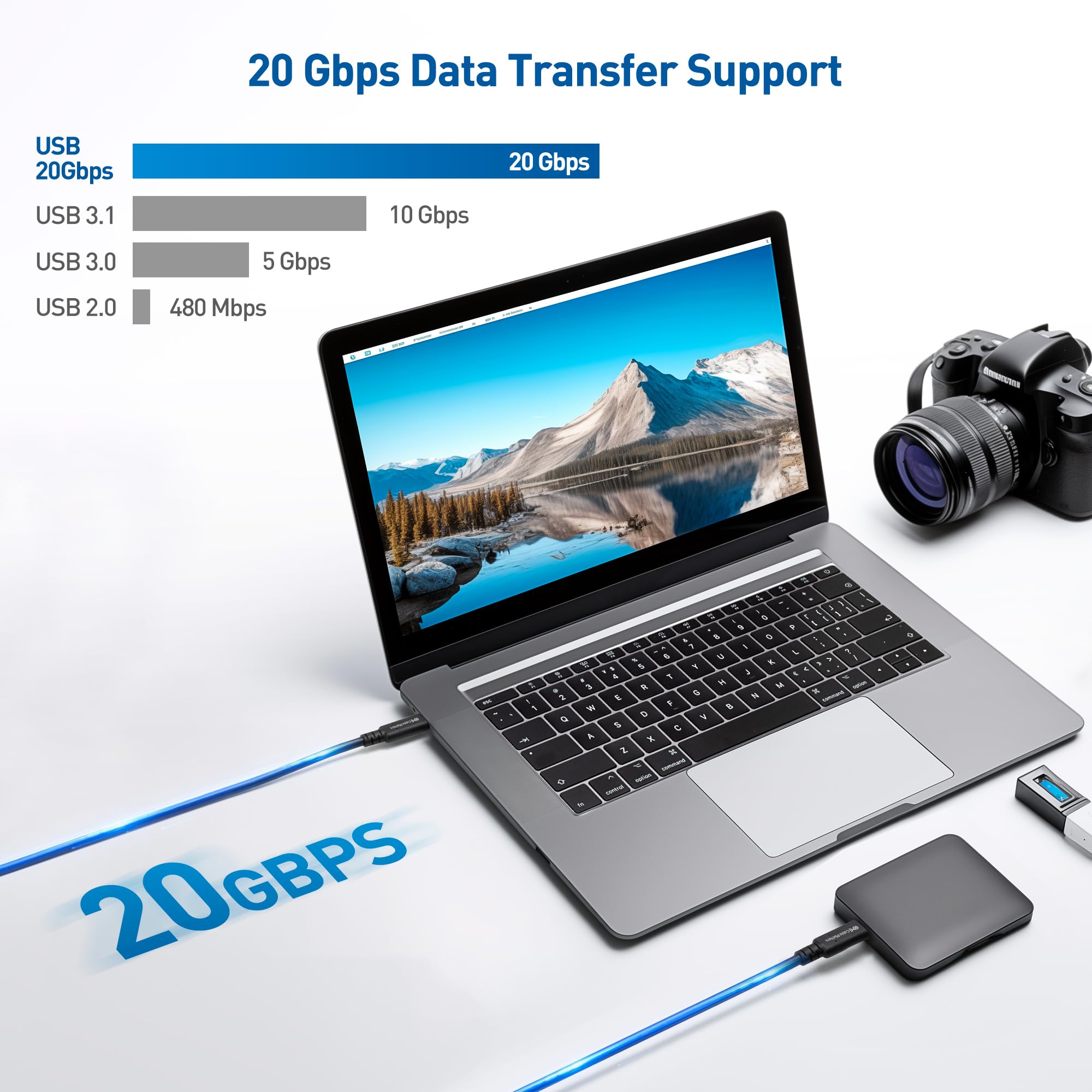 Cable Matters 20Gbps Long USB4 Cable/USB 4 Cable 9.8ft, Supports Up to [8K@30Hz / 4K@120Hz Video, 240W Charging, 20Gbps Data Transfer] Compatible with Thunderbolt 4 Cable, MacBook, XPS, Surface Pro