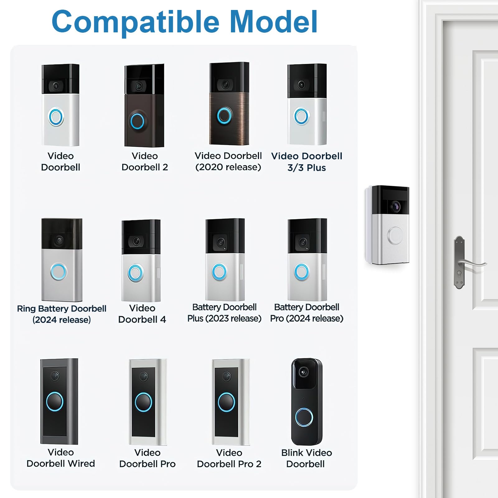 Riovo Adjustable 30 To 55 Degree Doorbell Angle Mount Compatible With Video Doorbell 1St / 2St / 3St / 4St / (2020 Release), Rep