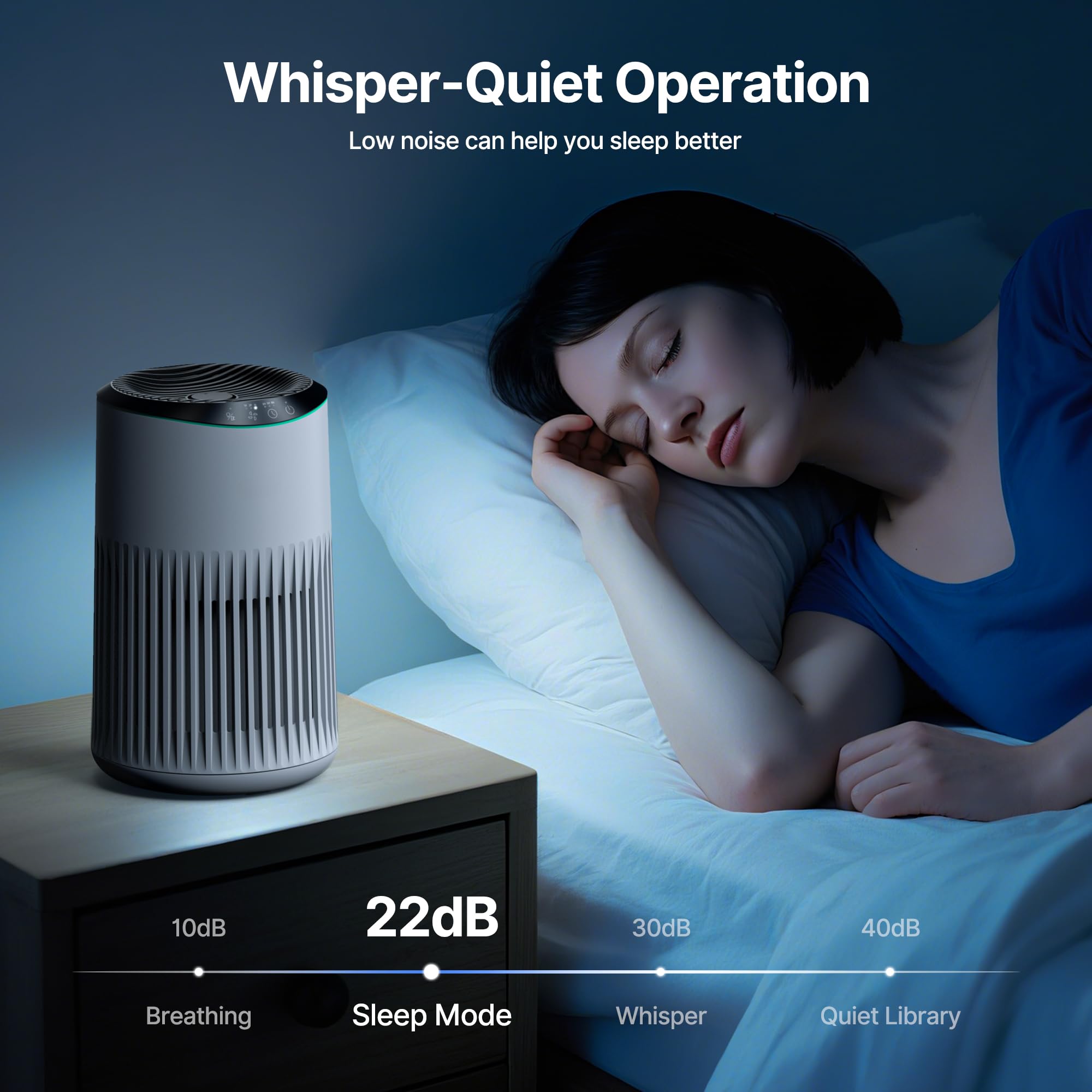 Meronte Air Purifiers For Bedroom Home, Air Purifier For Smoke Odors With Fragrance Sponge, Small Air Purifier With Sleep Mode F