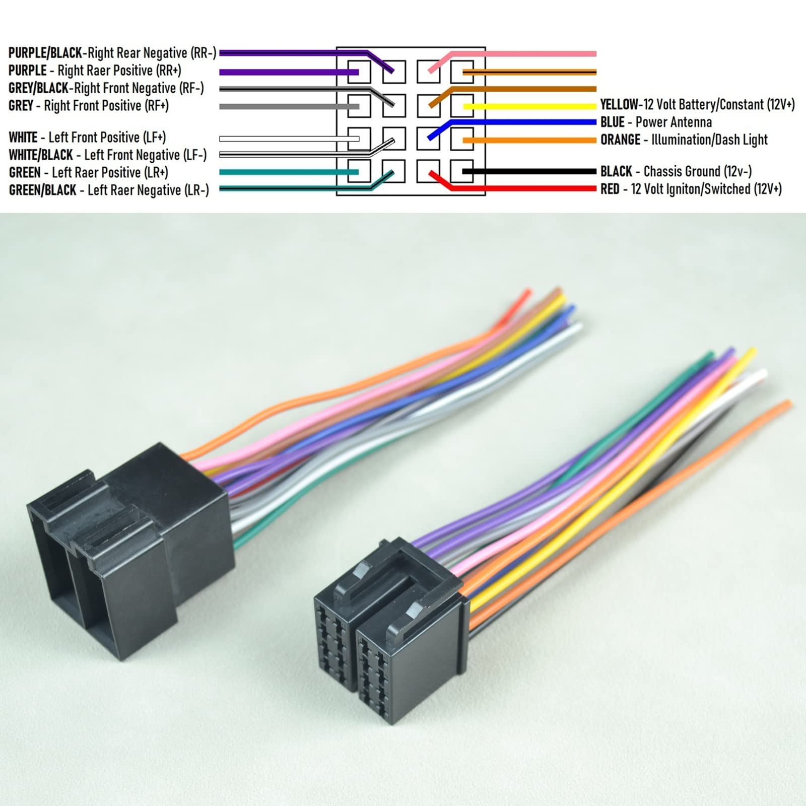 16 Pin Male Female Radio Iso Wire Harness Adapter For Peterbilt Freightliner International Semi Truck Volvo Sterling Mack Kenwor