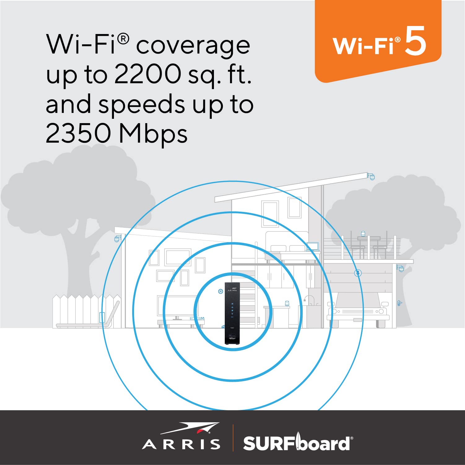 Arris Surfboard Sbg7400Ac2 Docsis 3.0 Cable Modem & Ac2350 Wi-Fi Router , Approved For Comcast Xfinity, Cox, Charter Spectrum &