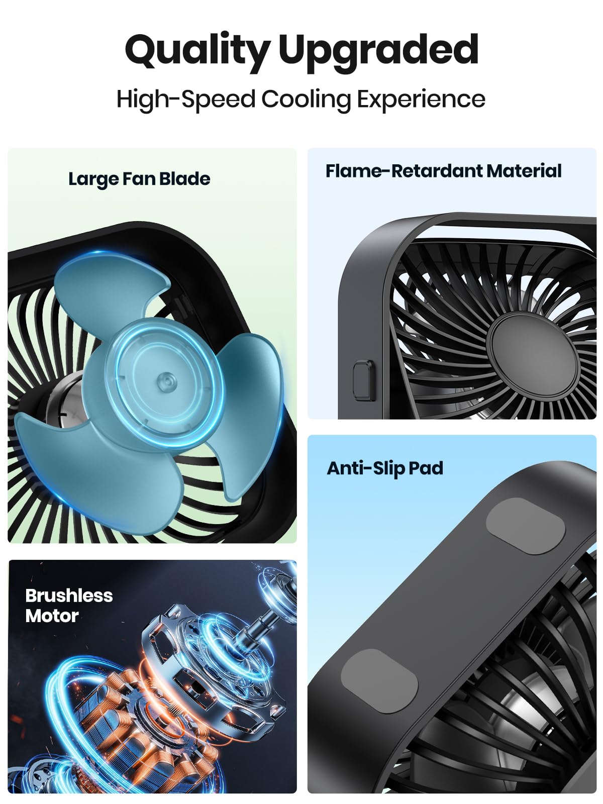 Topk Usb Desk Fan 2Pack Mini Personal Fan Portable, Strong Airflow & Quiet Operation, Usb Powered, Three Speed Wind Small Usb Fa