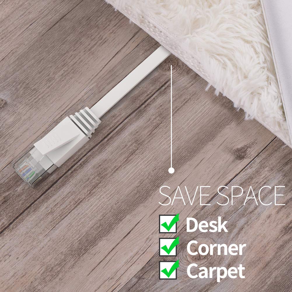 Jaremite Ethernet Cable, 2 Pack 15Ft Cat 6 Internet Network Lan Rj45 Patch Cords, Flat White Cat6 Computer Wire 15 Feet For Mode