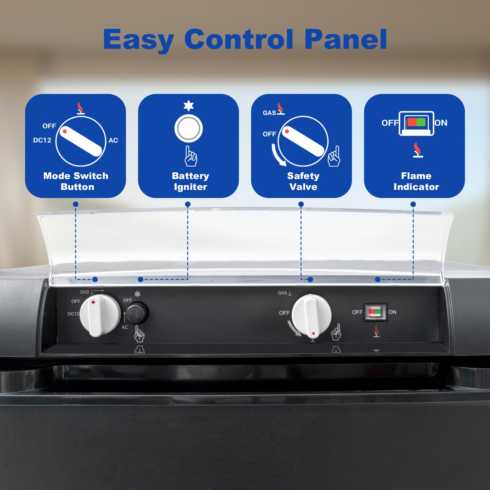 Smeta Propane Fridge Lpg 12V 3 Way Fridge 2.1 Cu.Ft Outdoors Refrigerator Gas Refrigerator Without Freezer Propane/110V/12V Frid