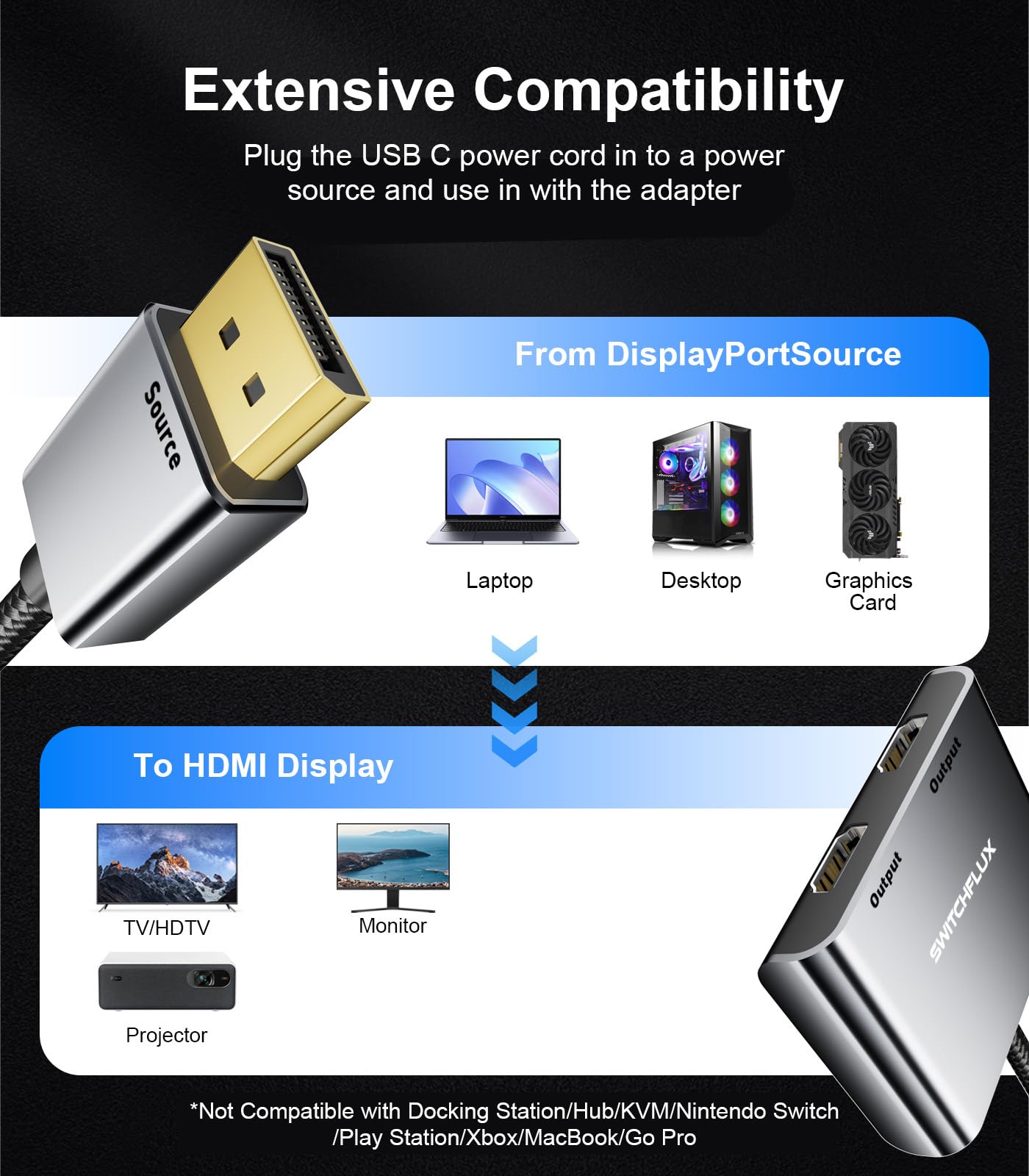 Switchflux Displayport To Dual Hdmi Adapter [4K@60Hz] Dp To Hdmi Splitter 1 In 2 Out Extended Display, Dp 1.2 To 2 Hdmi Female C