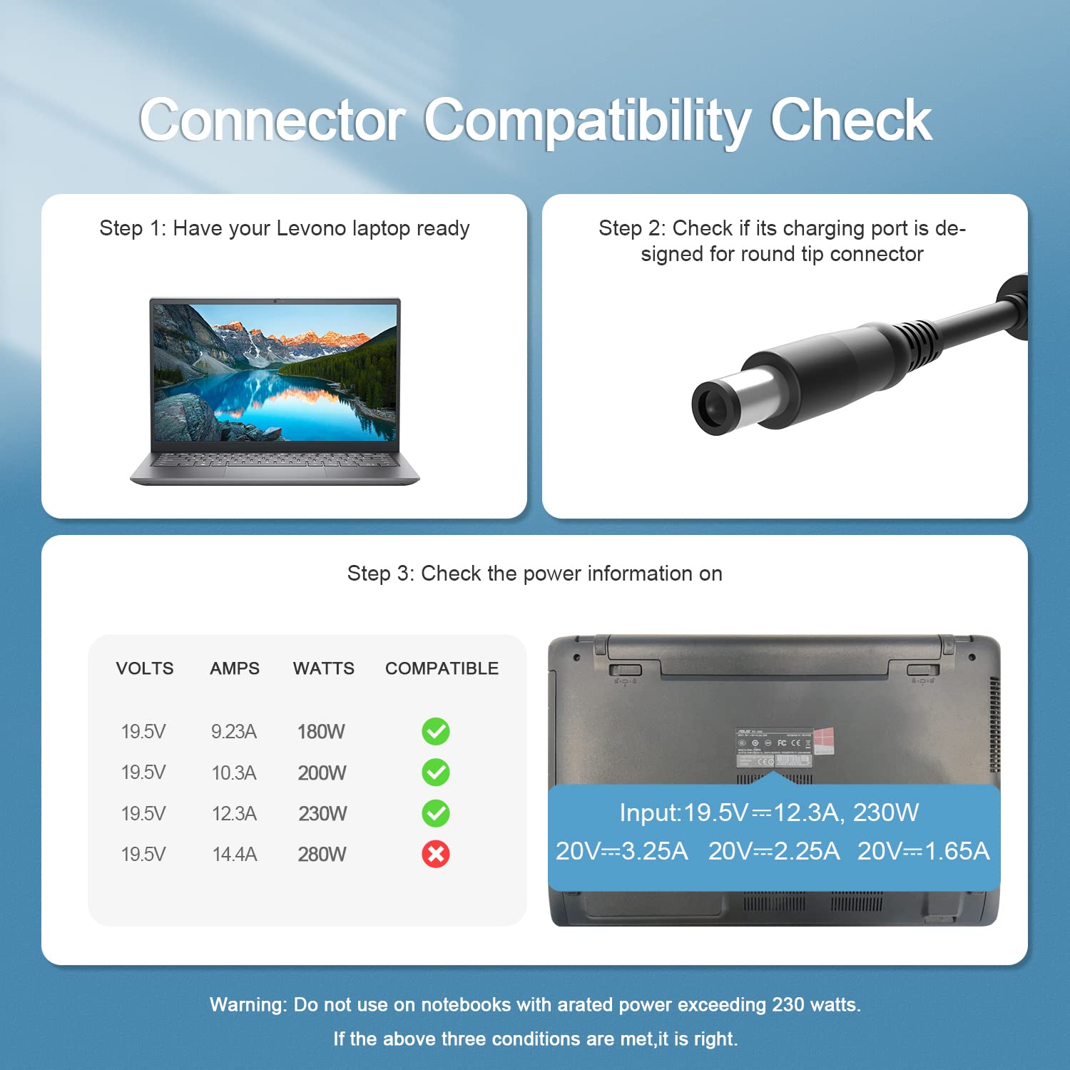 240W 180W Laptop Charger Fit For Dell Precision 7710 7720 7730 M6400 M6500 M6600 M6700 P93F P44E P74F P29E P53F Laptop Power Supply Adapter Cord
