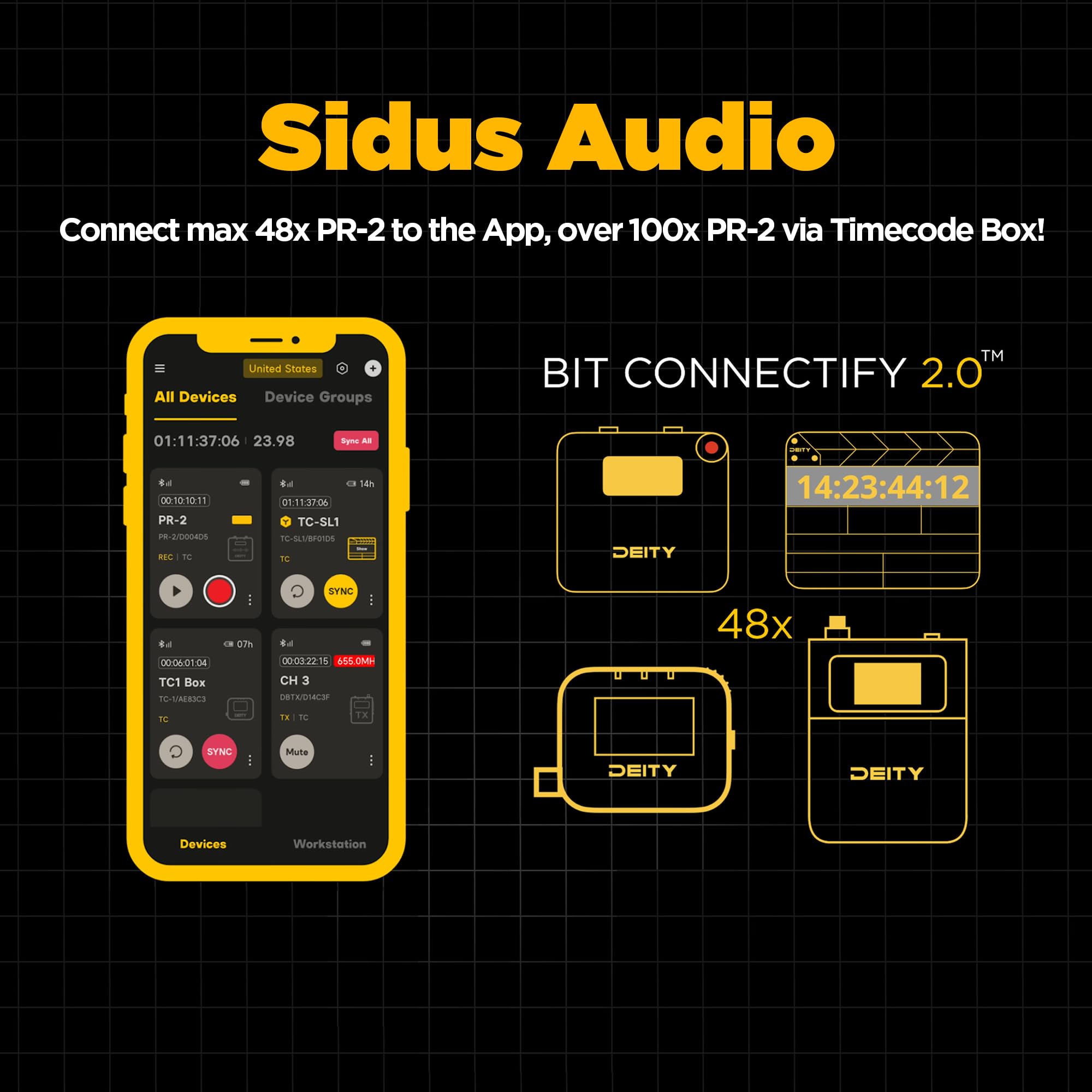 Deity Pr 2   Pocket Audio Recorder With 32 Bit Float Recording, 3.5Mm Lavalier W.Lav Pro Mic, Timecode Sync, & Sidus Audio App C