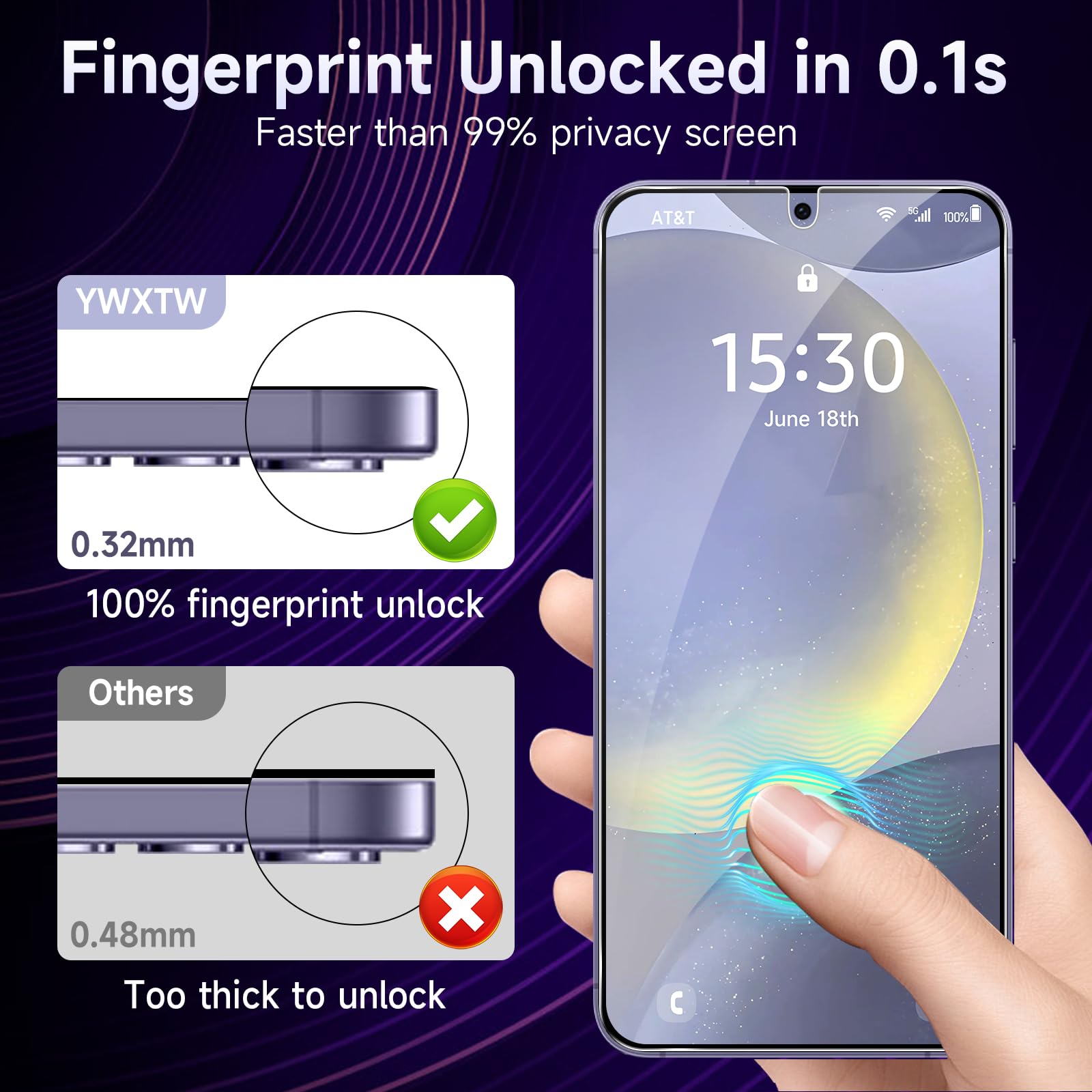 Ywxtw Ez Unlock For Samsung Galaxy S24 Plus Privacy Screen Protector, [0.1S Ultrasonic Fingerprint Support] [Not Glass] 25 Anti