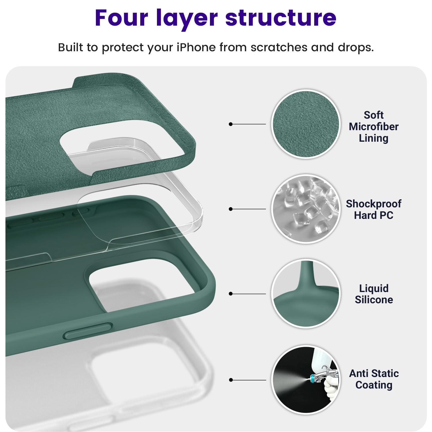 Otofly Compatible With Iphone 15 Pro Max Case,[Silky And Soft Touch Series] Premium Soft Liquid Silicone Rubber Full Body Protec