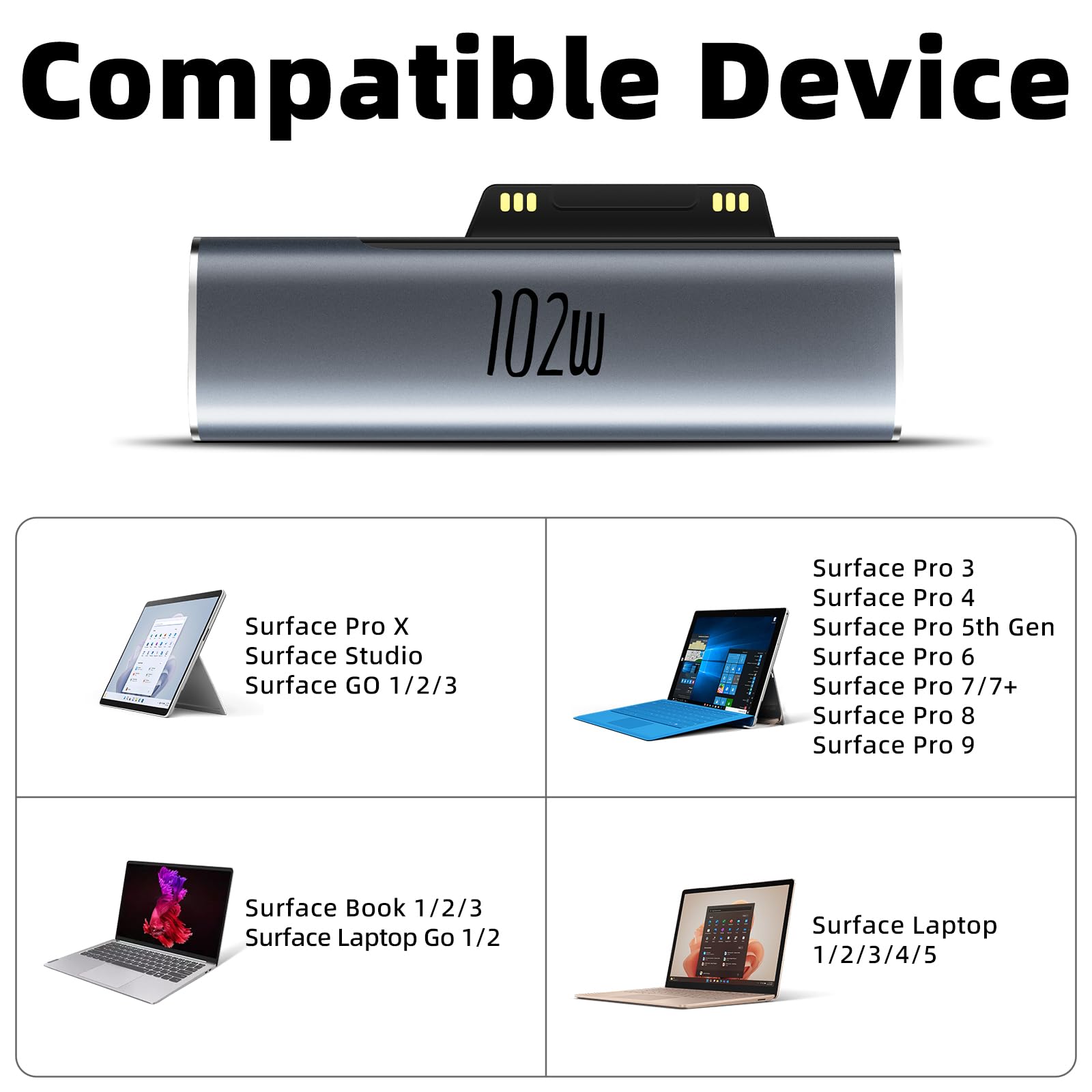 Surface Pro Charging Adapter, Usb C Female To Surface Magnetic Charging Adapter, Requires 45W/65W/100W/102W Usb C Charger Compat