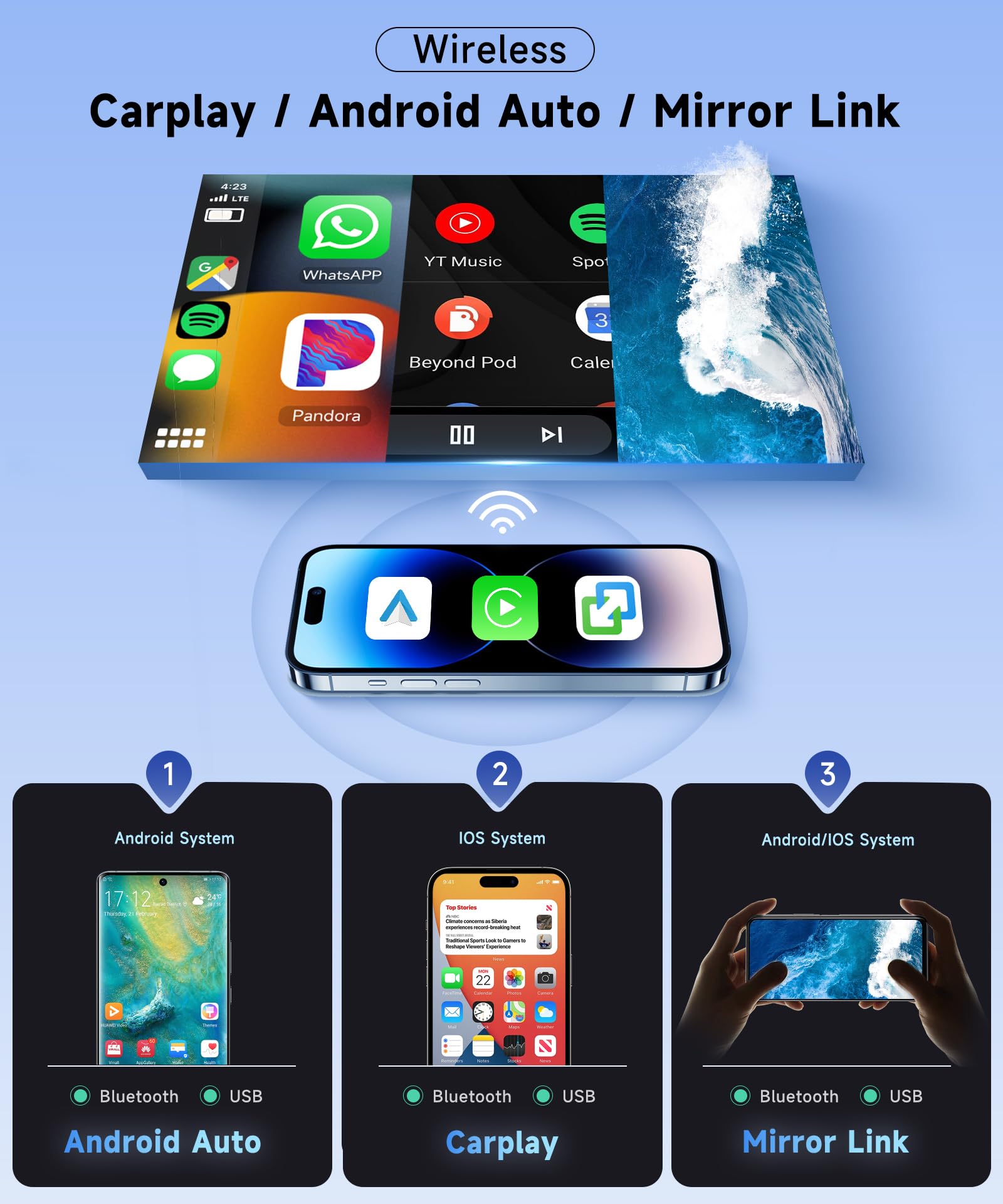 8 Core 4+64G Android Stereo Radio Carplay Android Auto For Mercedes Benz C Class C180 C200 C230 C250 C300 C350 W204 S204 2006 20