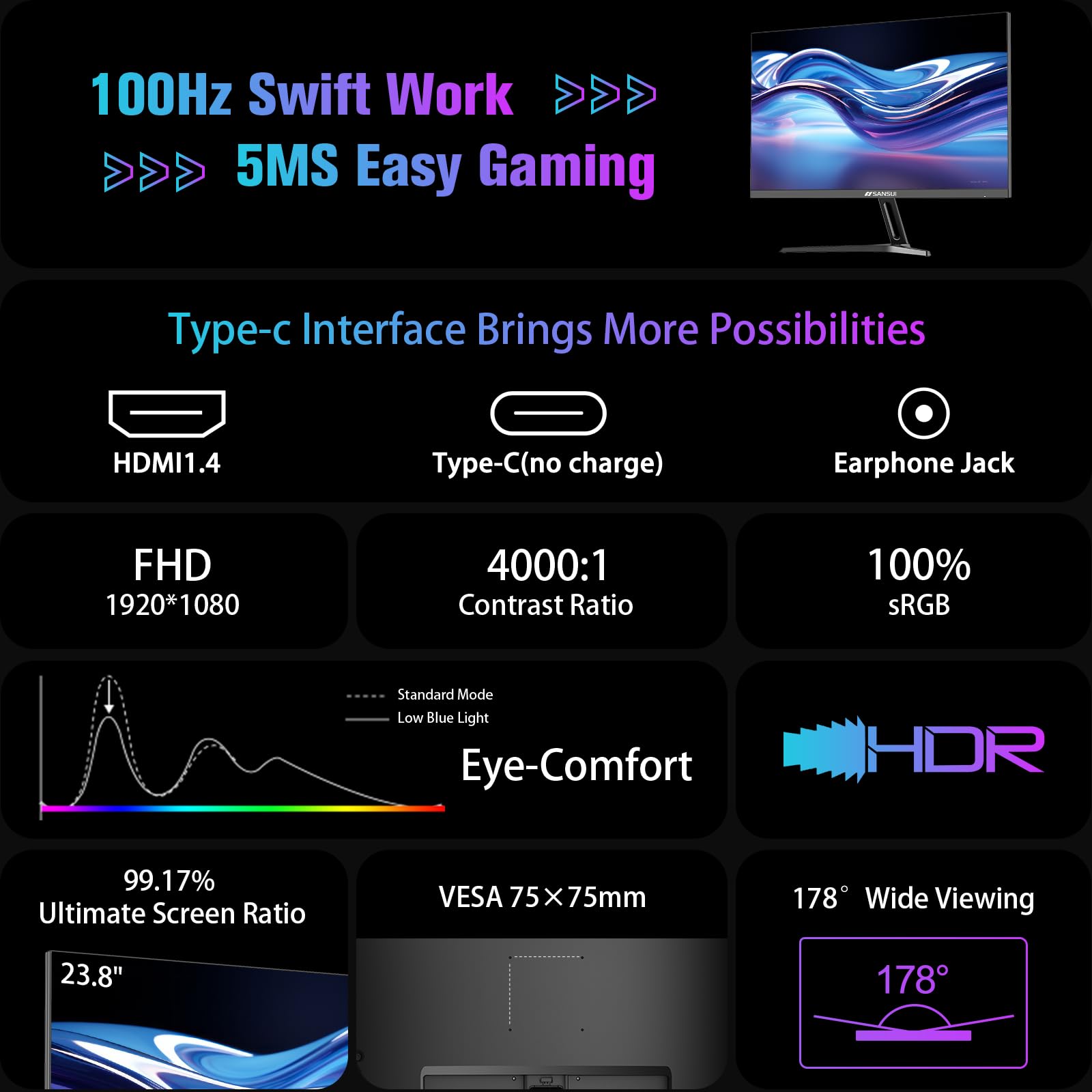 Sansui Monitor 24 Inch 100Hz Usb Type C Computer Monitor?Fhd 1080P Pc Monitor?Hdmi?Freesync?Hdr?Earphone Jack? Ergonomic Tilt Fo