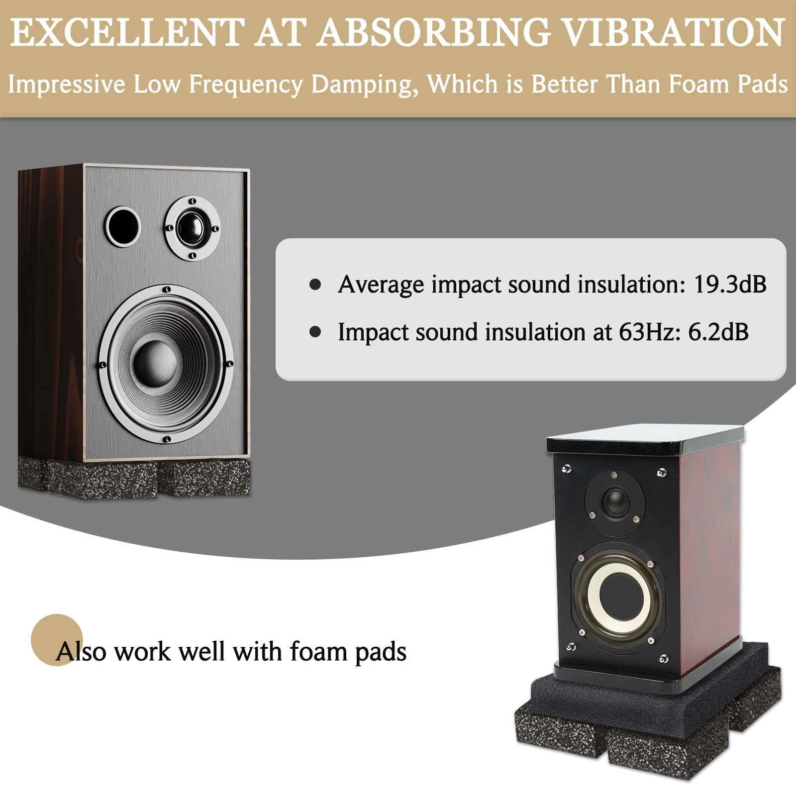 Bxi Subwoofer Isolation Pad - 2 Pcs 6 X 6 X 2 Inches Bass Reduction Floorstanding Speakers Mat Riser - Thick Large Rubber Cork A